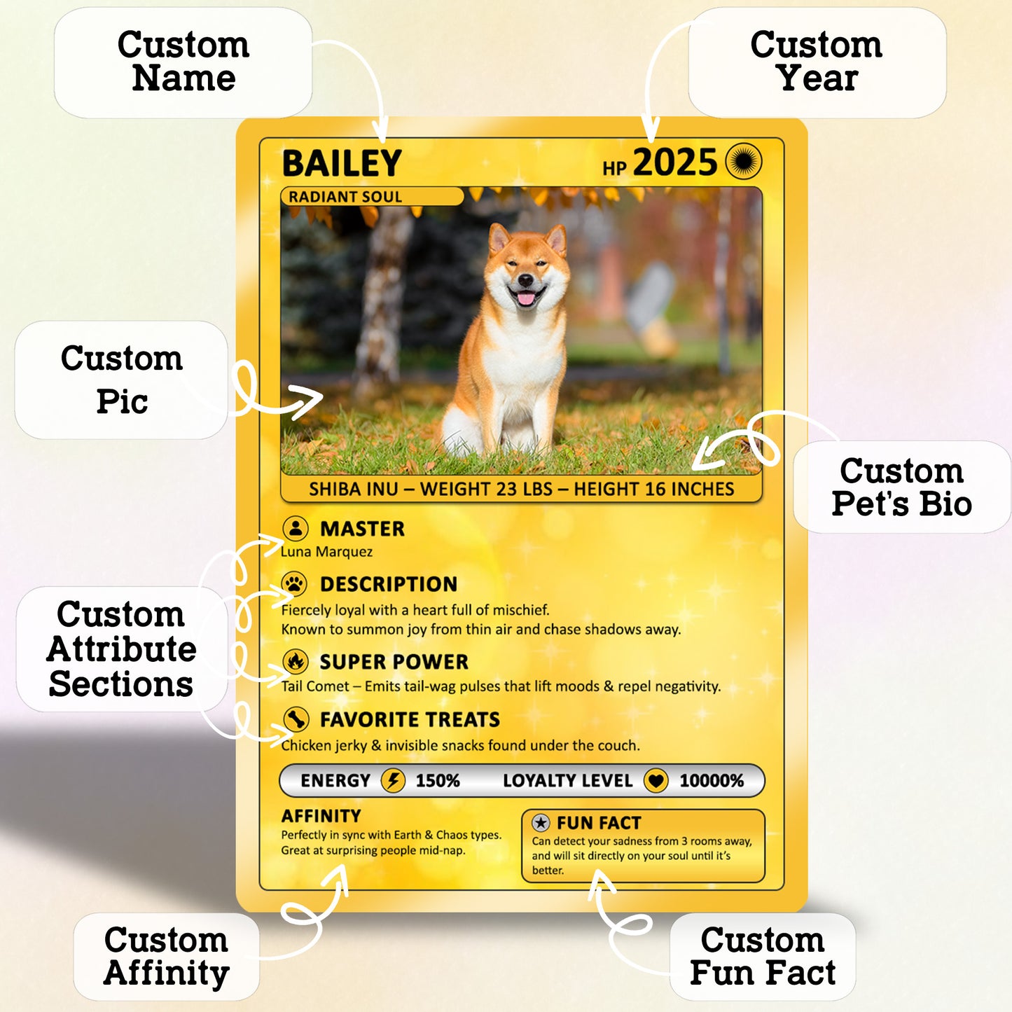 Deep Customizable Pokémon Card for Pet Lovers, Personalized Pokémon Card with Pet Photo for Dog Mom Cat Mom Dog Dad Cat Dad - CPC-09