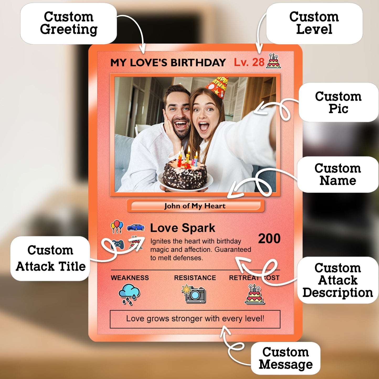 Customizable Pokemon Cards for Birthday, Anime Transformation Personalized Pokemon Card, Birthday Custom Pokemon Card for Couples - CPC-45