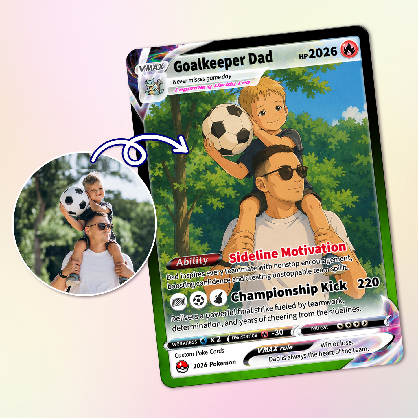 Father’s Day Personalized Pokémon Card for Sport Dad - Custom Pokémon Card for Soccer Dad - Comic Anime Style Customizable Gift from Supporter, Wife, Son & Daughter - CPC-132