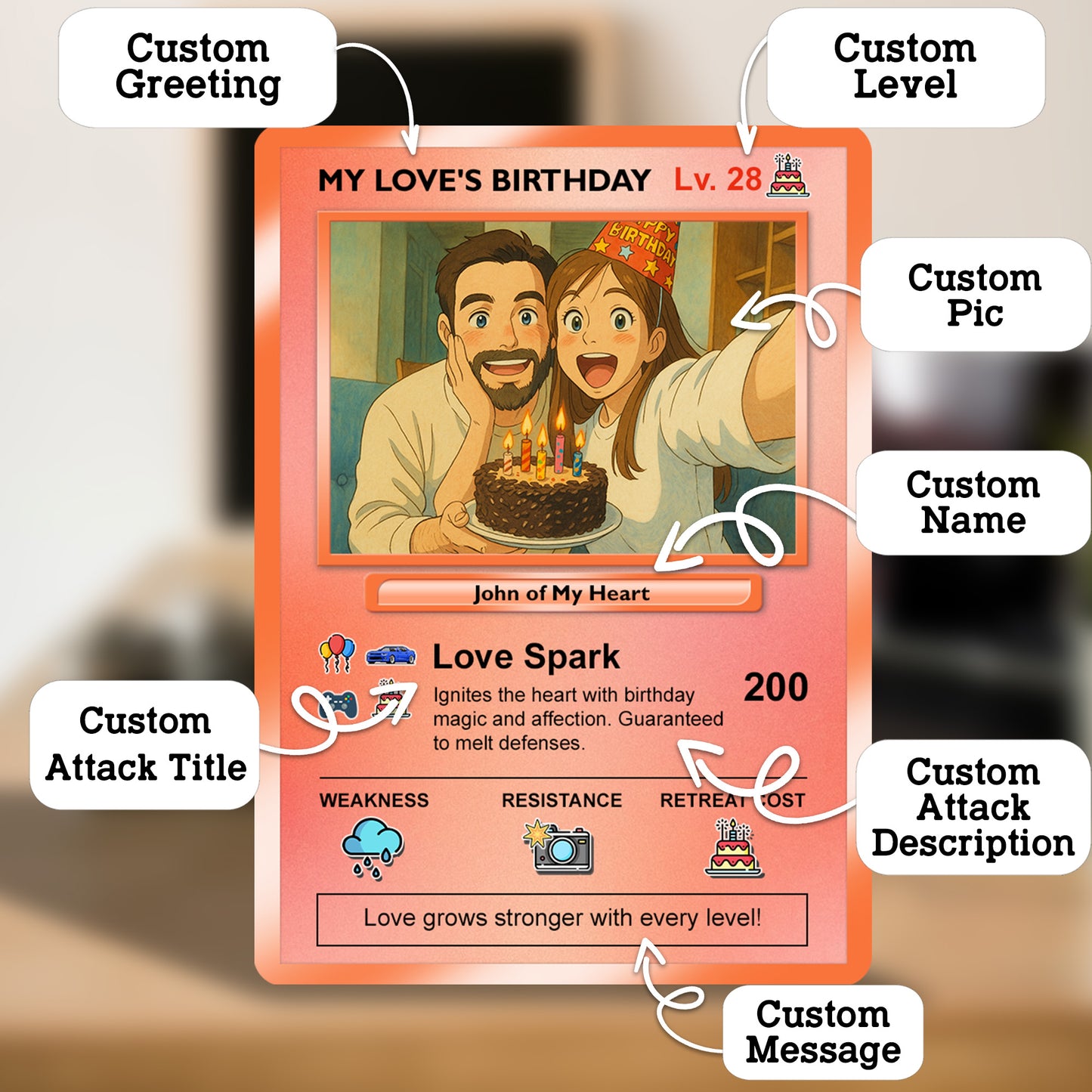 Customizable Pokemon Cards for Birthday, Anime Transformation Personalized Pokemon Card, Birthday Custom Pokemon Card for Couples - CPC-45