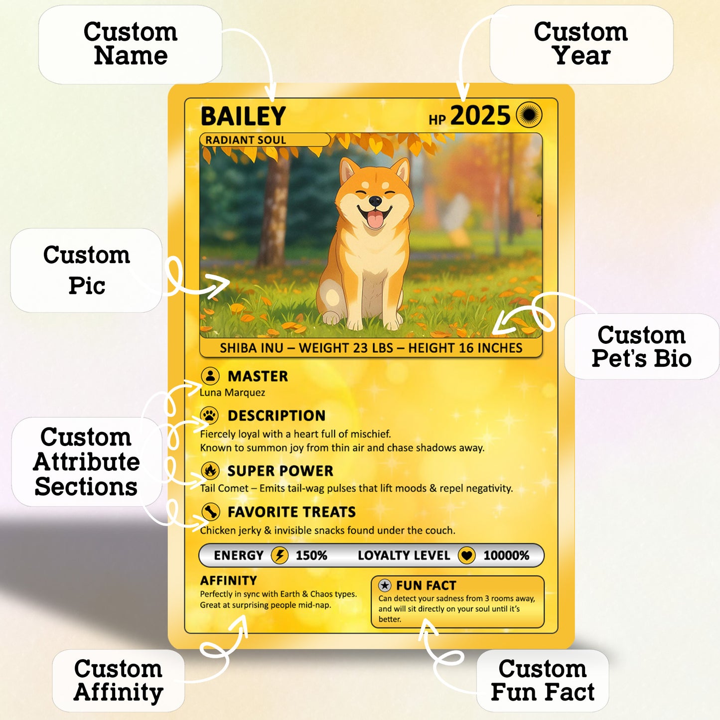 Deep Customizable Pokémon Card for Pet Lovers, Personalized Pokémon Card with Pet Photo for Dog Mom Cat Mom Dog Dad Cat Dad - CPC-09