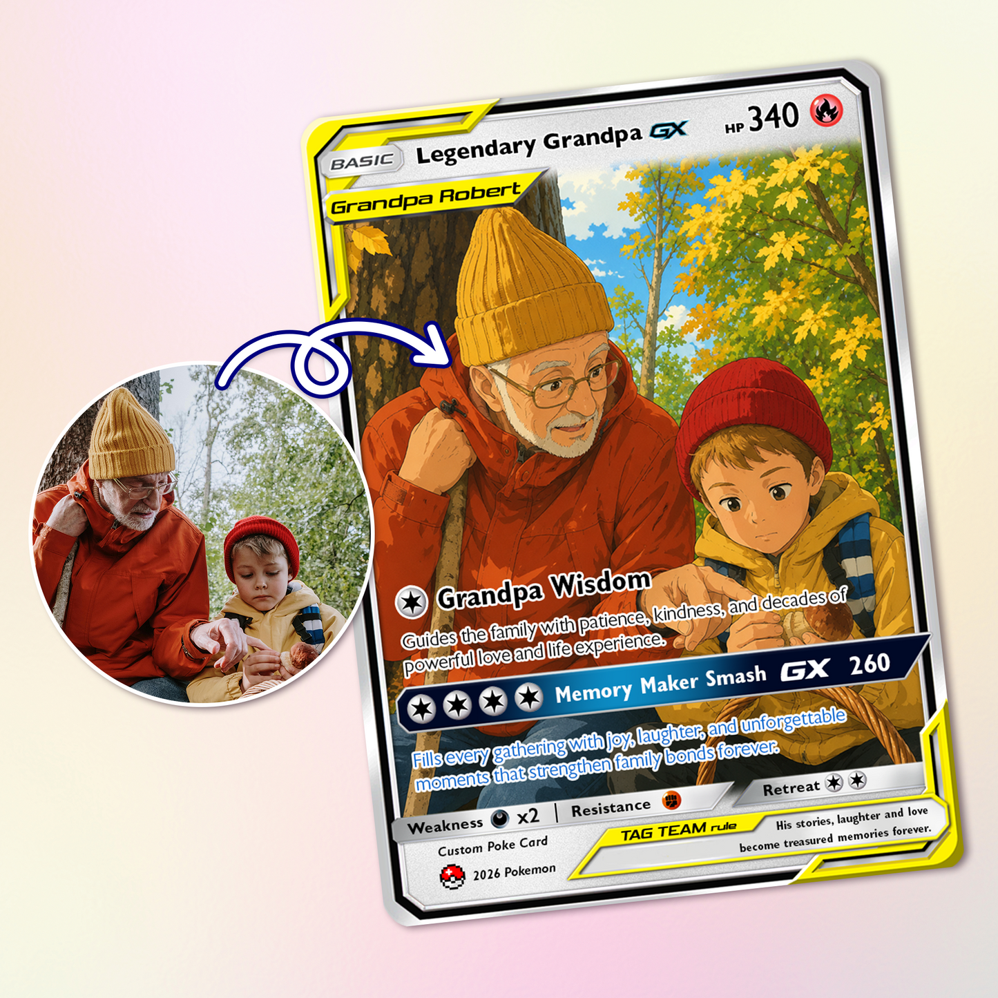 Legendary Grandpa Custom Pokémon Card for 2026 Father's Day - Anime Styles Personalized Pokémon Card for Grandpa - Perfect Classic Pokémon Card from Sons, Daughters & Grandkids - CPC-129