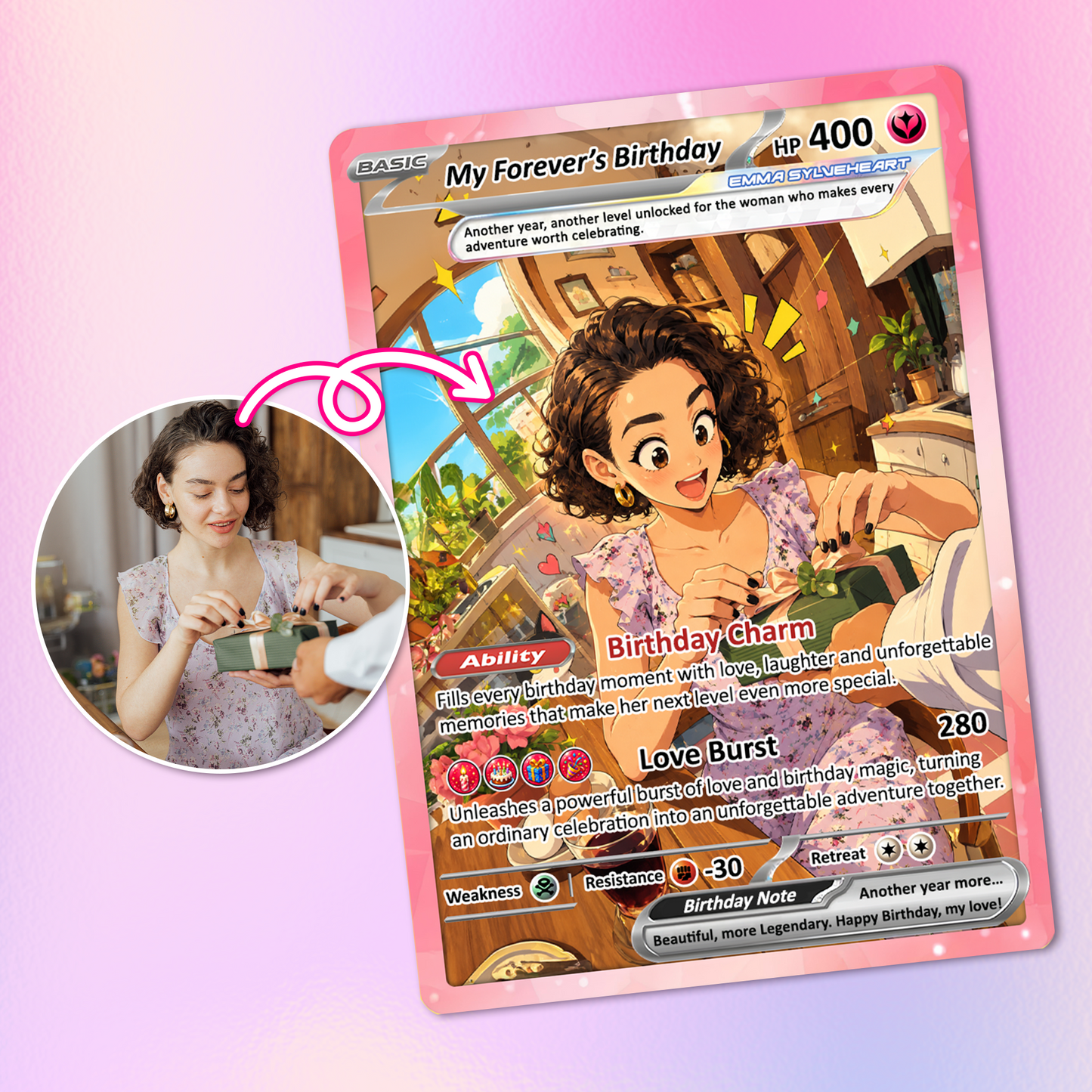 Happy Birthday Custom Pokémon Card for Her - Personalized Pokémon Card by Animated Photo - Customizable Pokémon Gift from Boyfriend, Husband for Girlfriend & Wife - CPC-DOB-06