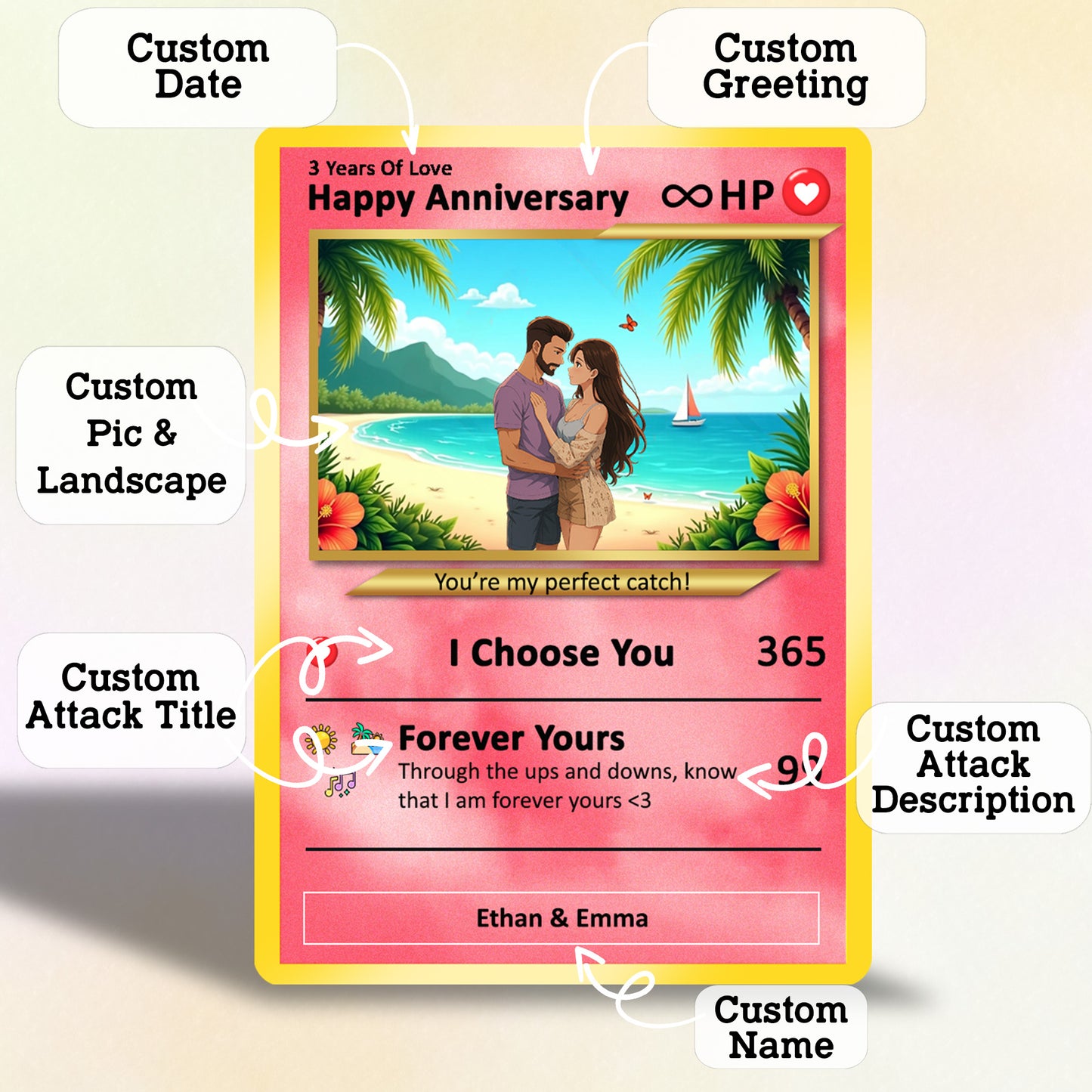 Personalized Anime-Inspired Pokemon Card - Custom Pokemon Card for Couple - Holographic Effect Available - CPC-25