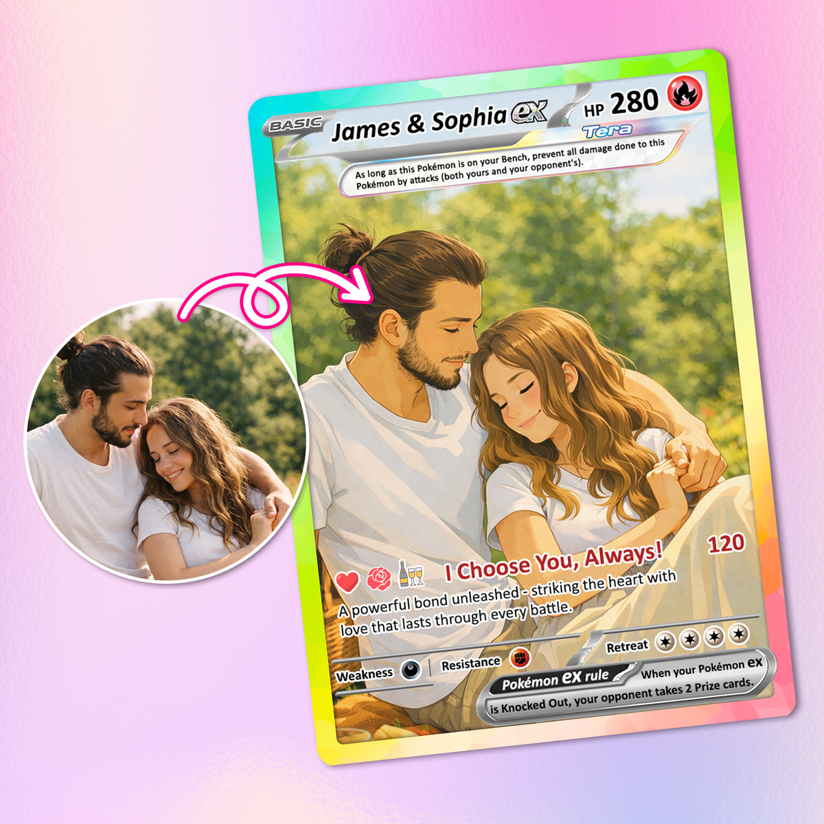 Custom Pokémon Cards with Anime Picture, Personalized Poke Cards Animated Style Gifts for Him and Her - CPC-04.B