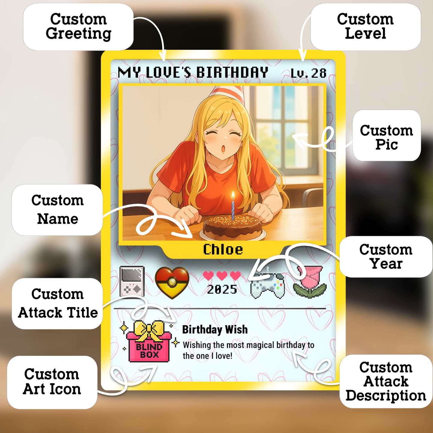 Birthday Custom Pokemon Card for Couples, Anime Transformation Personalized Pokemon Card, Customizable Pokemon Cards for Birthday - CPC-12