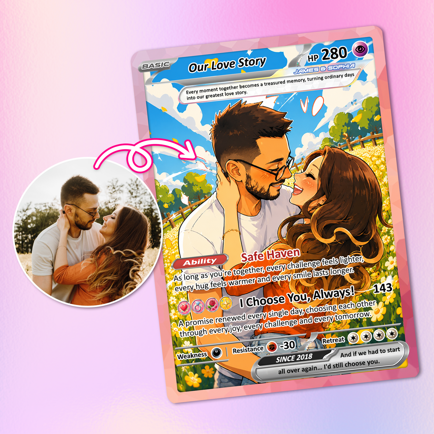 Custom Pokémon Cards with Anime Picture, Personalized Poke Cards Animated Style Gifts for Him and Her - CPC-148