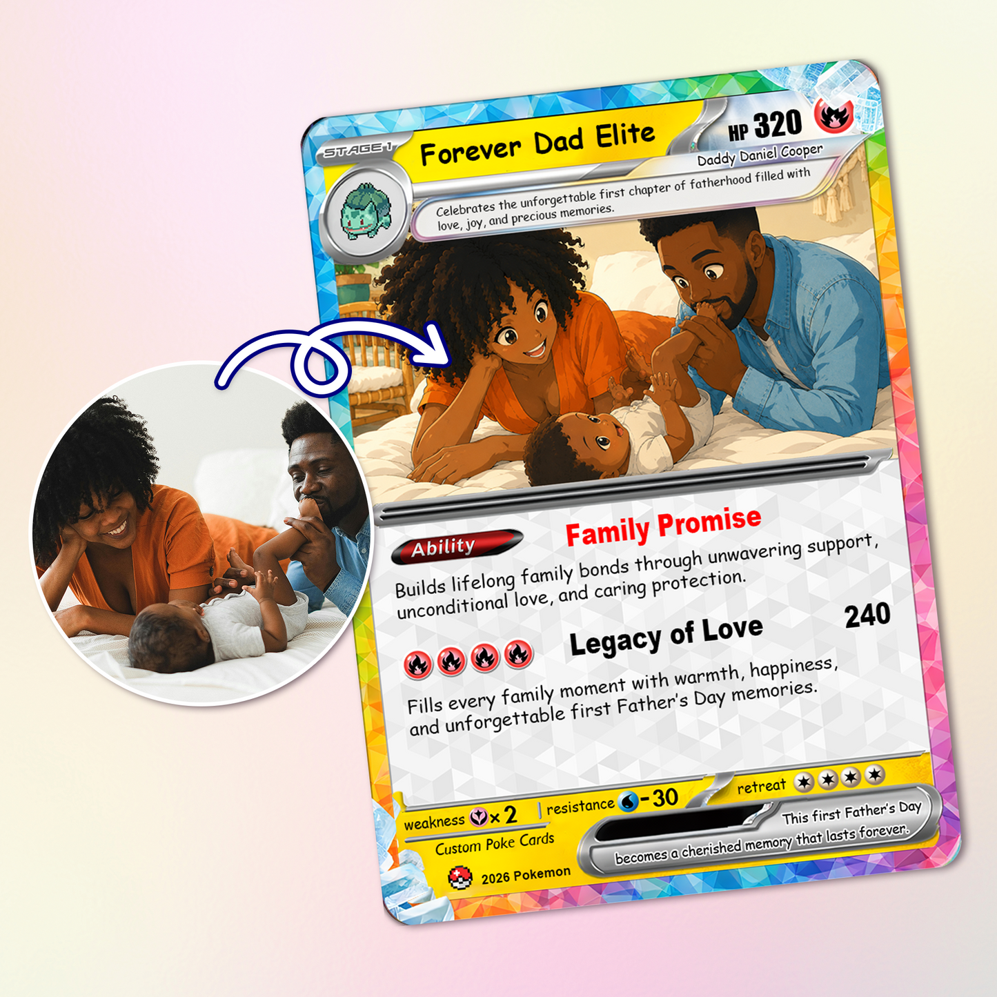Custom Pokémon Card for First Father’s Day - Comic Anime Style Personalized Pokémon Card for New Dads - Perfect Gift for First-Time Dads- CPC-128