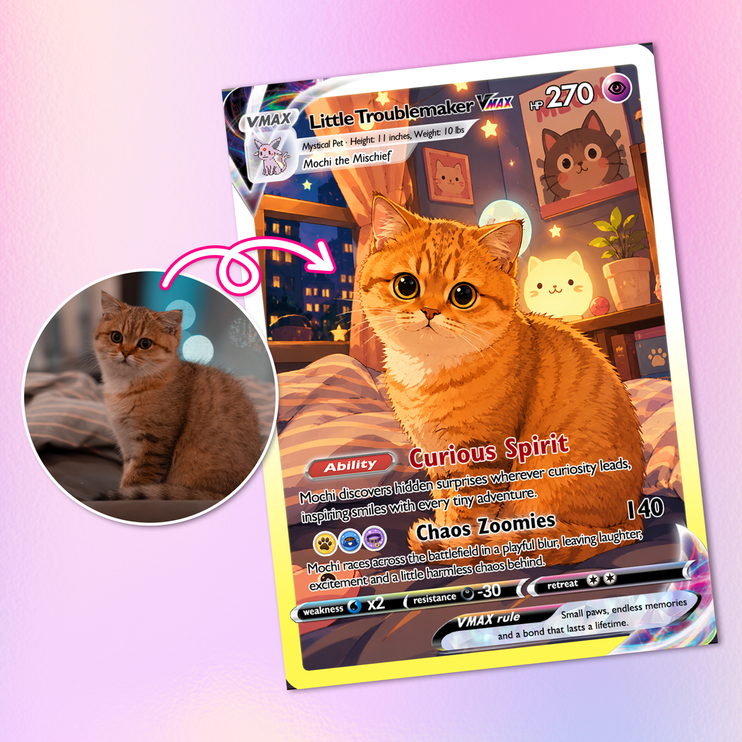 Custom Pokémon Card For Cat Lovers - Personalized Poke Cards with Animated Cat Photo - Unique Gift for Cat Mom, Cat Dad - CPC-Pet-06