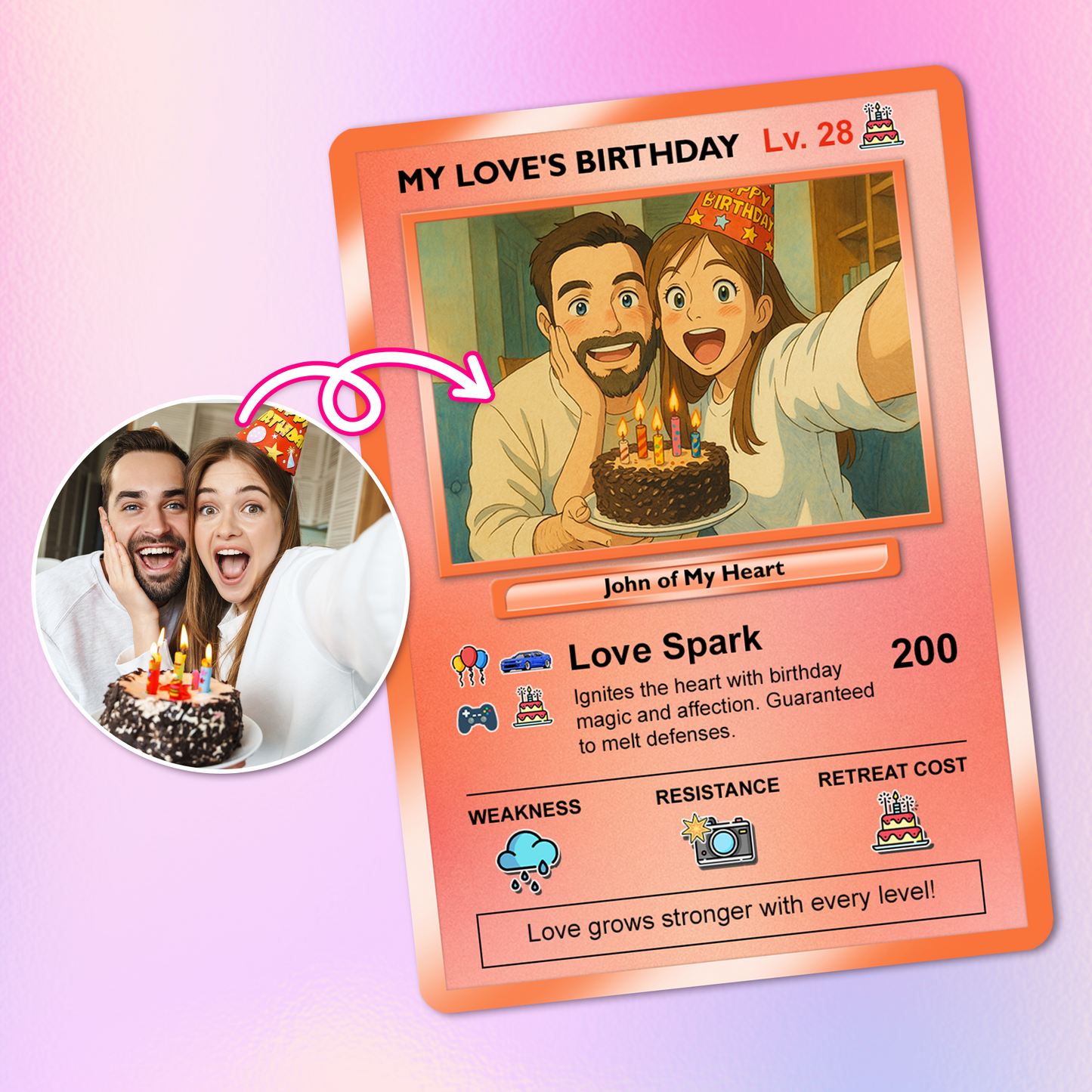 Customizable Pokemon Cards for Birthday, Anime Transformation Personalized Pokemon Card, Birthday Custom Pokemon Card for Couples - CPC-45
