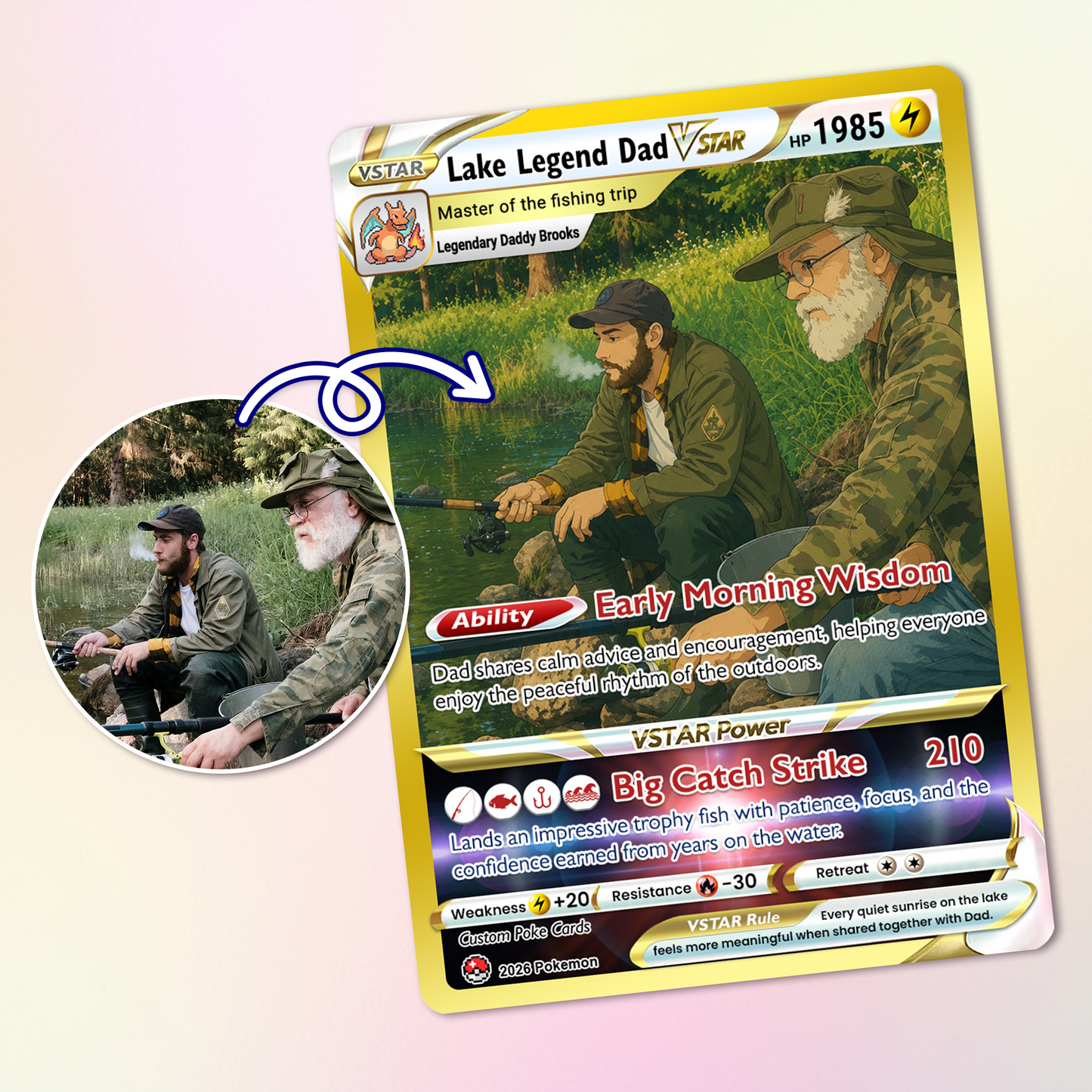 Father's Day Custom Pokémon Card for Fishing Dad - Father’s Day Personalized Pokémon Card for Fishing Lovers - Comic Anime Customizable Gift from Wife, Son & Daughter - CPC-139