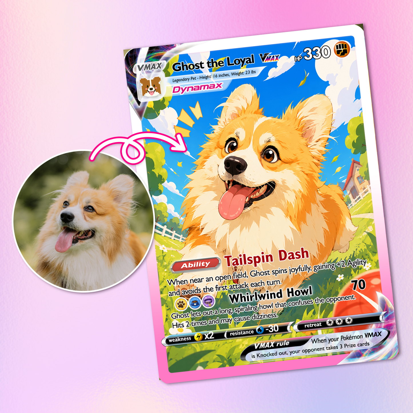 Custom Pokémon Card for Pet Lovers - Personalized Pokemon Card with Pet Photo for Dog Mom, Cat Mom, Dog Dad, Cat Dad - CPC-Pet-01
