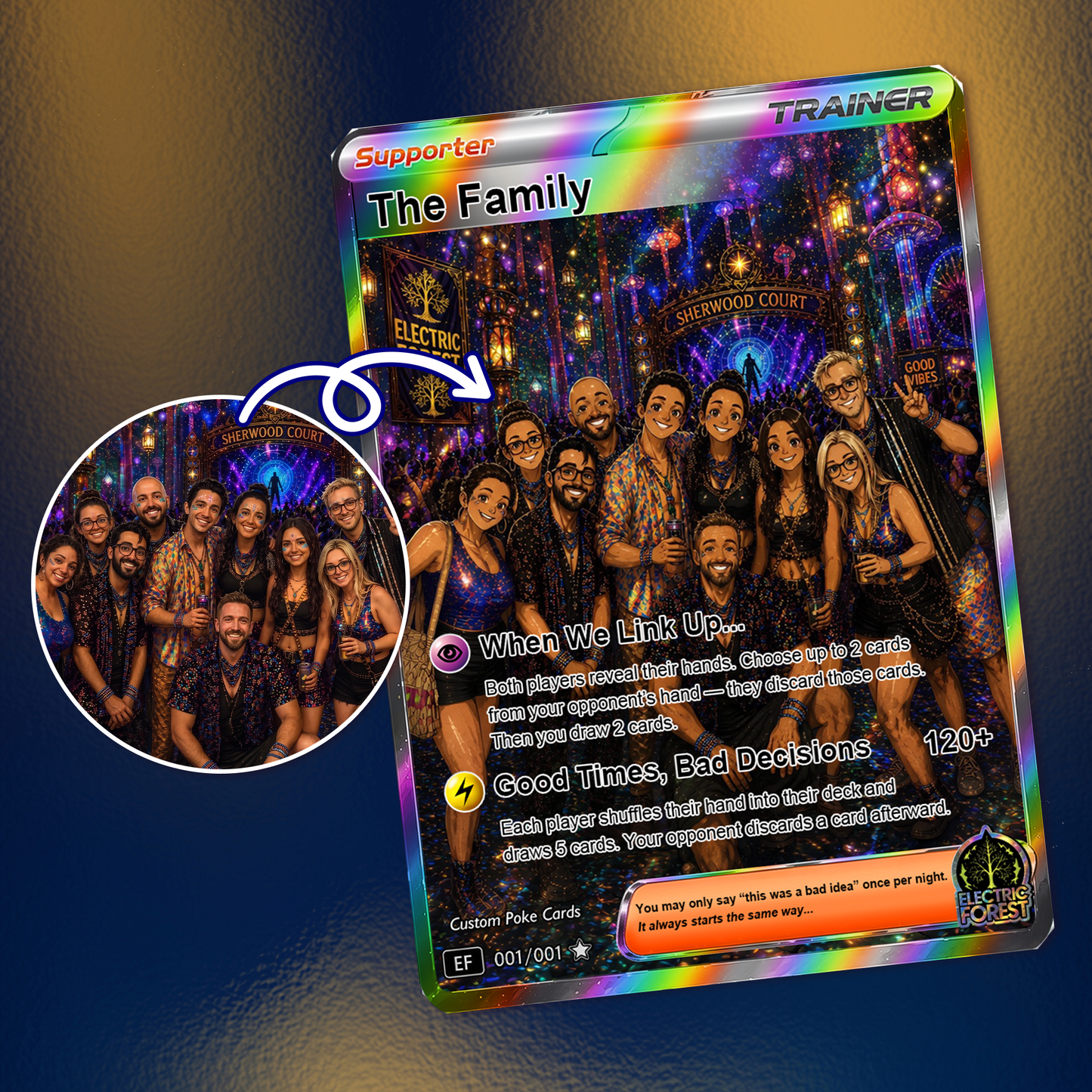 Custom Friend Group Pokémon Card – Personalized Poke Card with Photo, Custom Festival Family Trading Card Gift for Friends - CPC-108