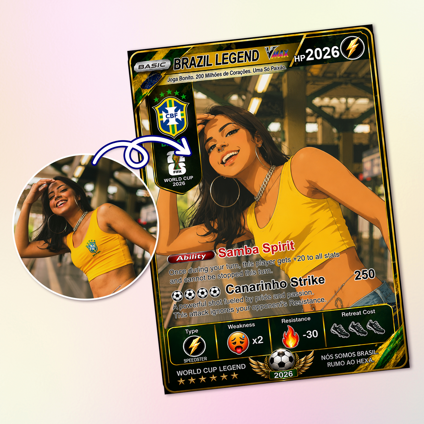Personalized World Cup 2026 Soccer Card, Custom Football Trading Card, Pokémon-Style Fan Card with Photo, Unique Gift for Soccer Fans - CPC-WC-BRA
