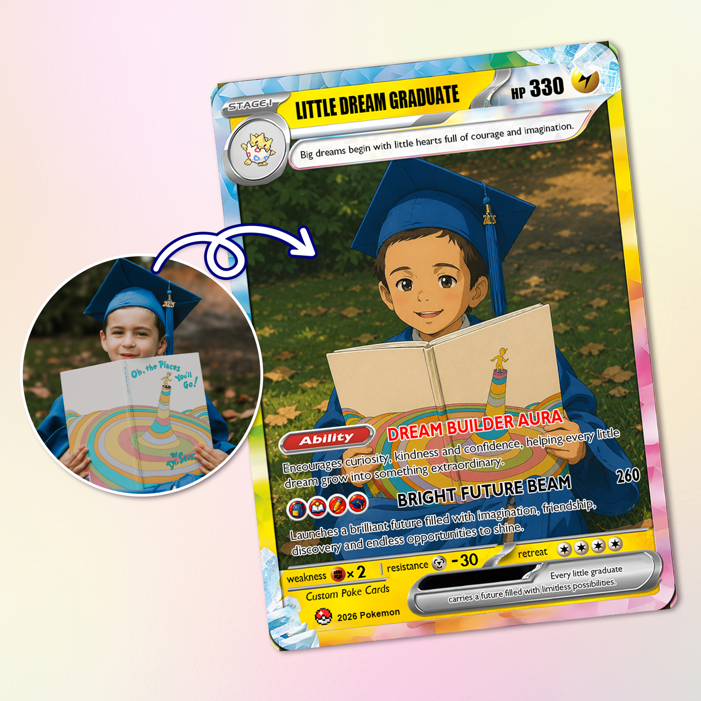 Graduation Gift for Kindergarten Boy and Girl, Kindergarten Graduate Personalized Pokémon Card, Kindergarten Graduation Custom Pokémon Card - First Day of School Gift - CPC-BTS-17