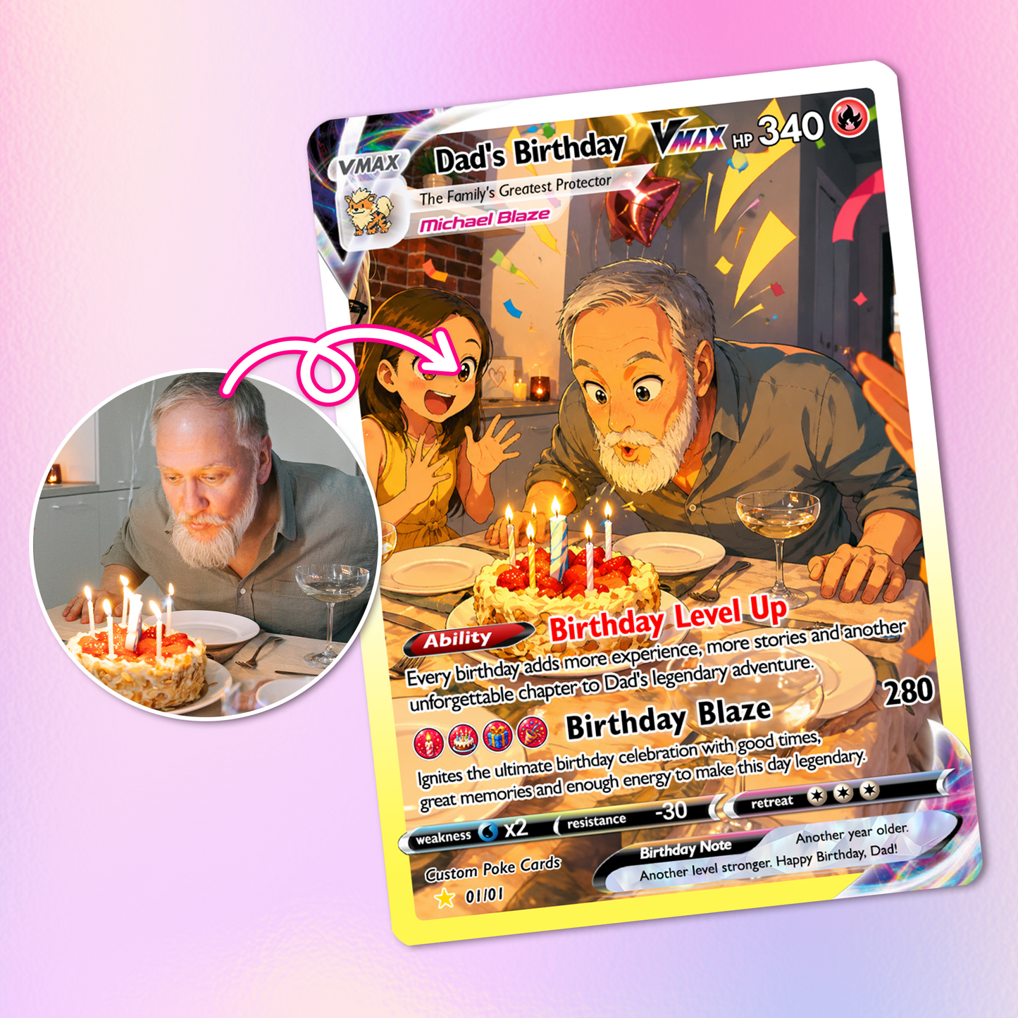 Happy Birthday Custom Pokémon Card for Dad - Personalized Pokémon Card by Animated Photo - Customizable Pokémon Gift from Kids, Wife for Dad & Husband - CPC-DOB-05