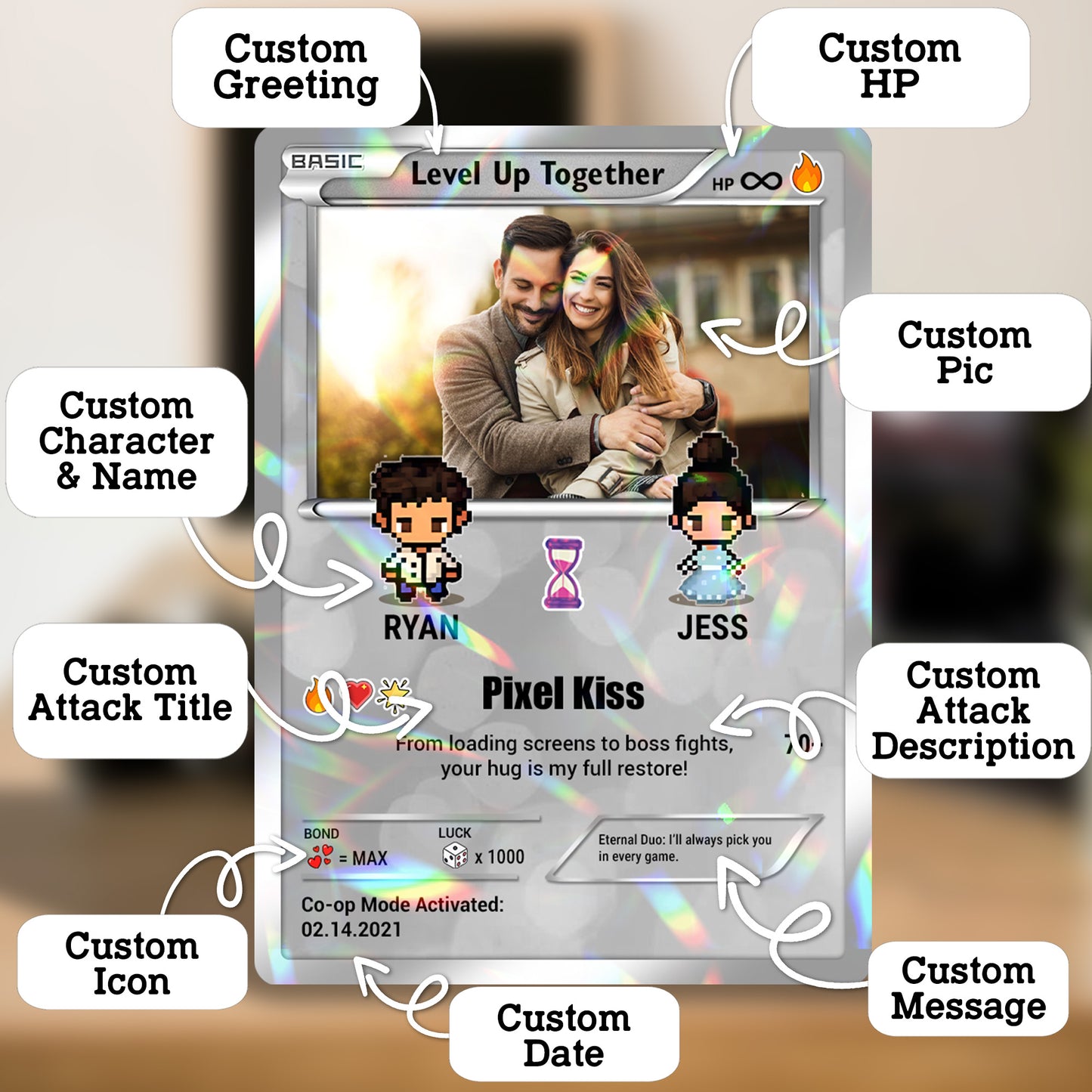 Pixel Characters & Anime Transformation Custom Pokemon Card - Personalized Poke Card for Couples - CPC-51