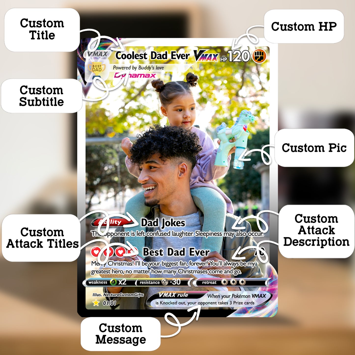 Coolest Dad Ever Pokemon Card, Custom Pokemon Card - Anime-Inspired Personalized Pokemon Card for Dad - Perfect Gift for Dad - CPC-55