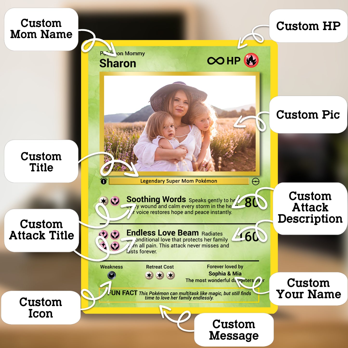 Pokemon Mommy Card - Mother's Day Custom Pokemon Card  - Anime-Inspired Personalized Pokemon Card for Mom | Customizable Trading Cards - CPC-37