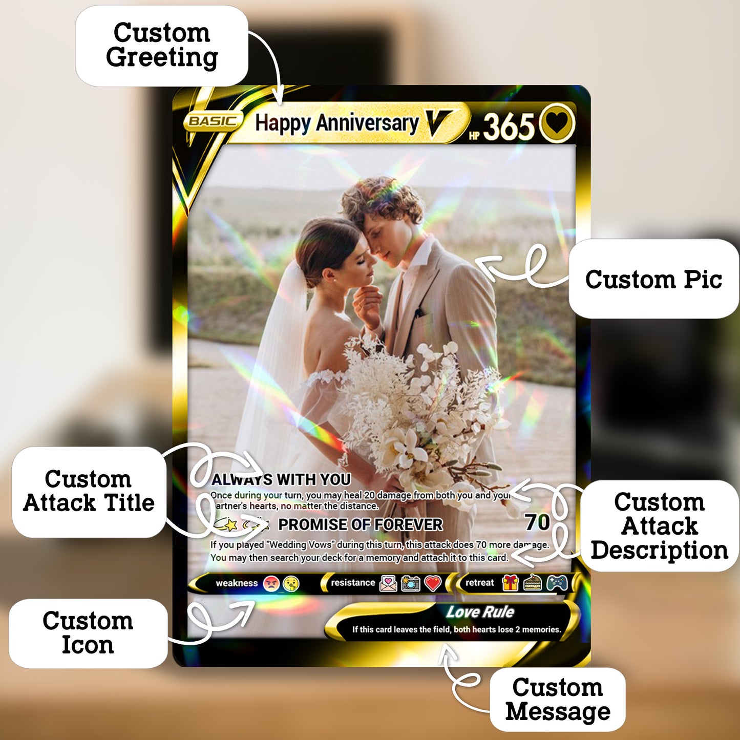 Happy Anniversary Personalized Pokémon Card, Anime Style Custom Pokémon Cards - CPC-03