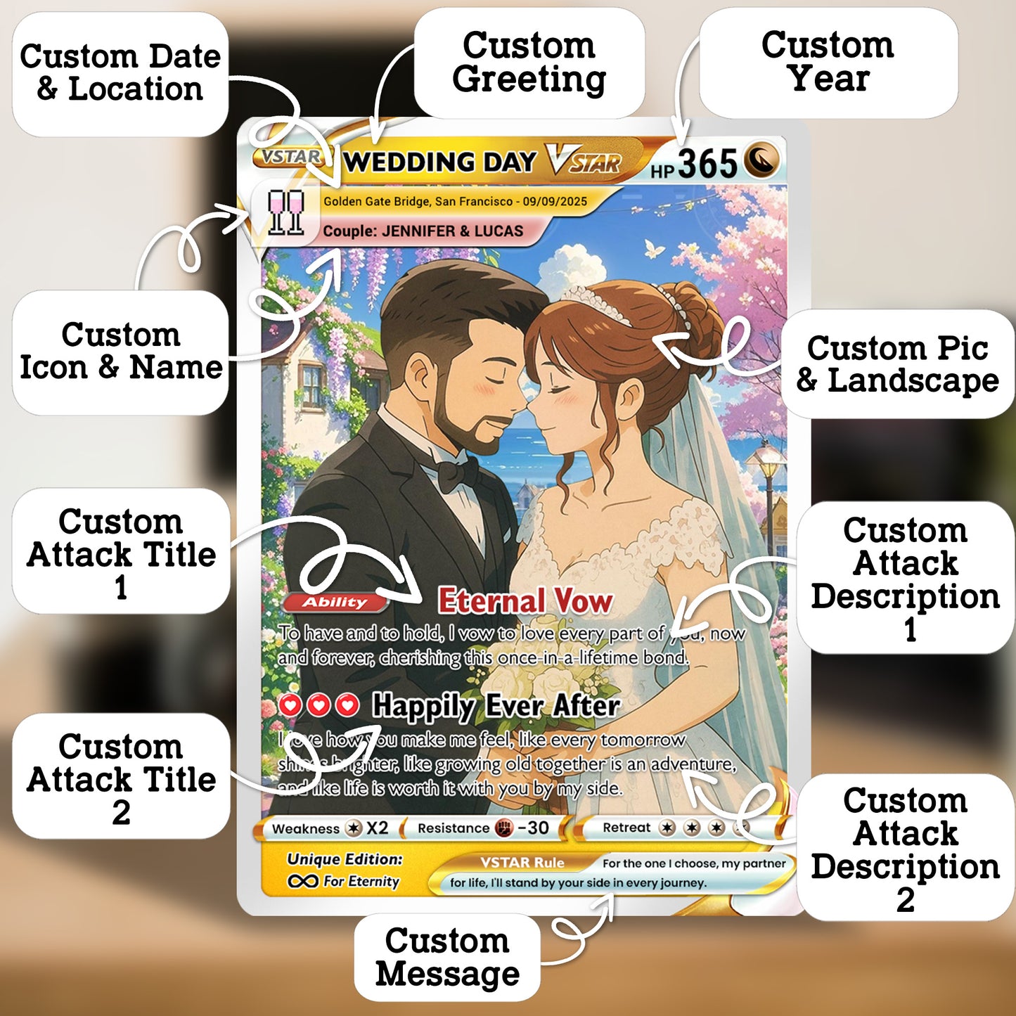 Personalized Pokemon Card for Couples with Ghibli Style - Custom Couple Pokemon Card for Him Her - Deep Custom Names Date Location - CPC-34