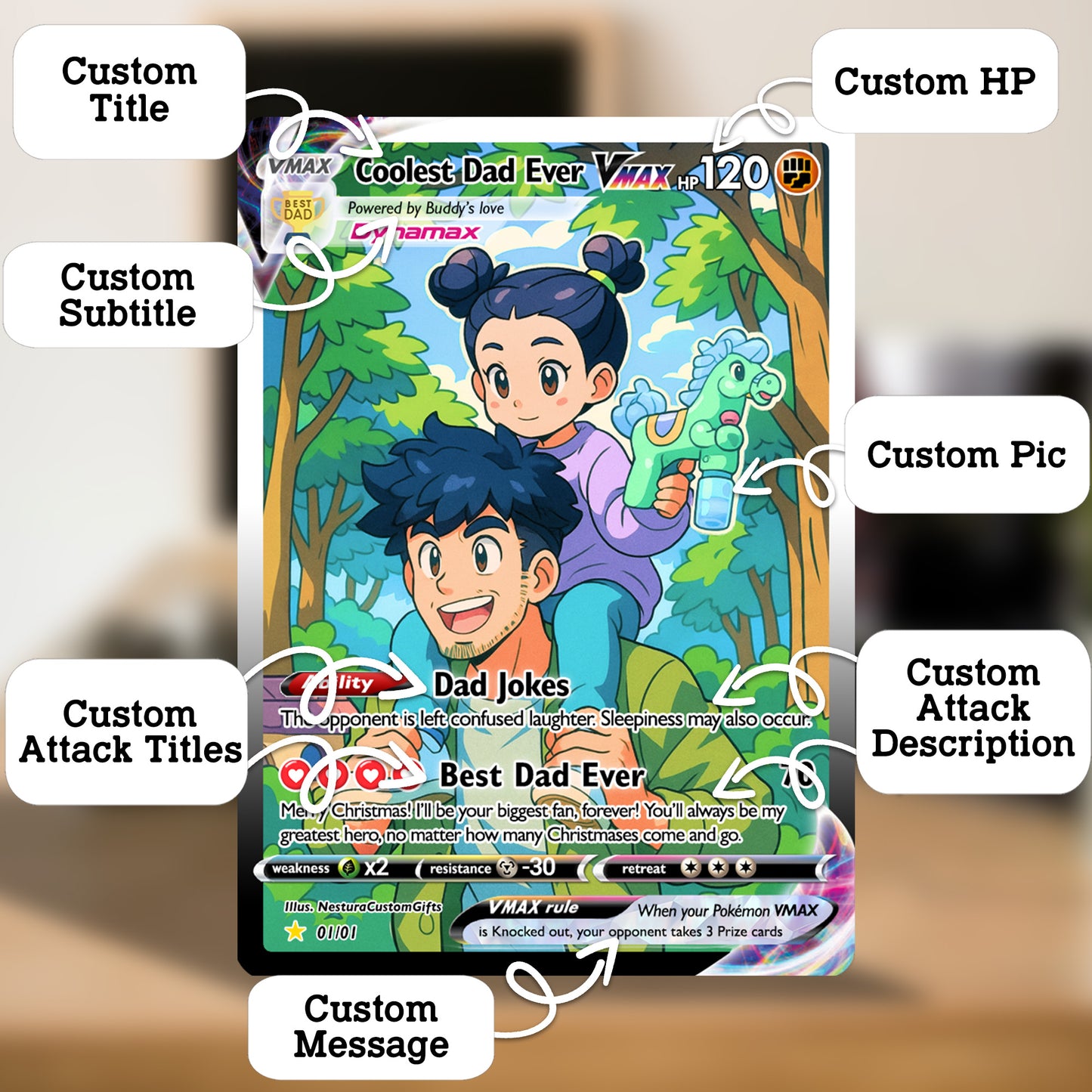Coolest Dad Ever Pokemon Card, Custom Pokemon Card - Anime-Inspired Personalized Pokemon Card for Dad - Perfect Gift for Dad - CPC-55