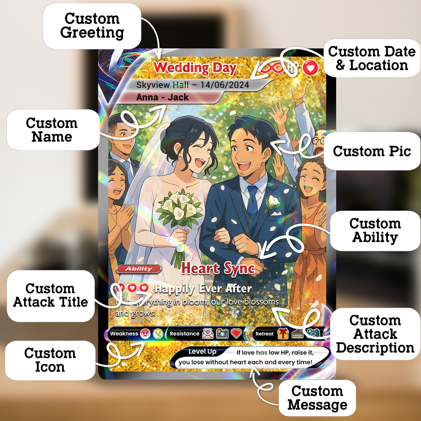 Personalized Pokémon Card with Wedding Day & Location, Anime Style Custom Pokémon Cards - CPC-05