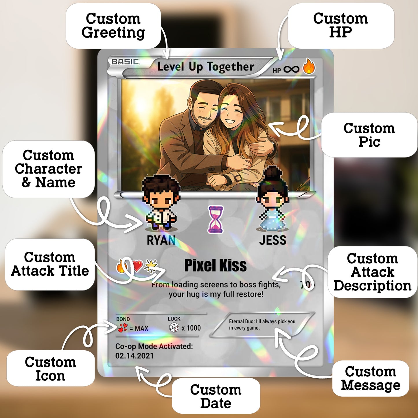 Pixel Characters & Anime Transformation Custom Pokemon Card - Personalized Poke Card for Couples - CPC-51