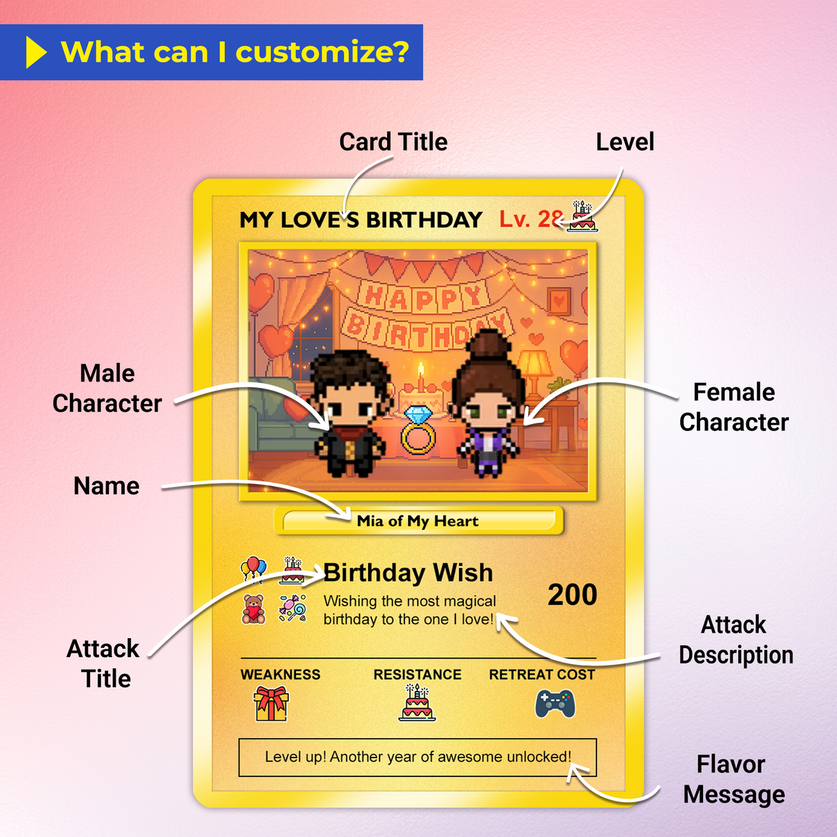 Pixel Characters Personalized Pokémon Card, Birthday Custom Pokémon Card for Couples, Customizable Pokémon Cards for Birthday - CPC-14.B