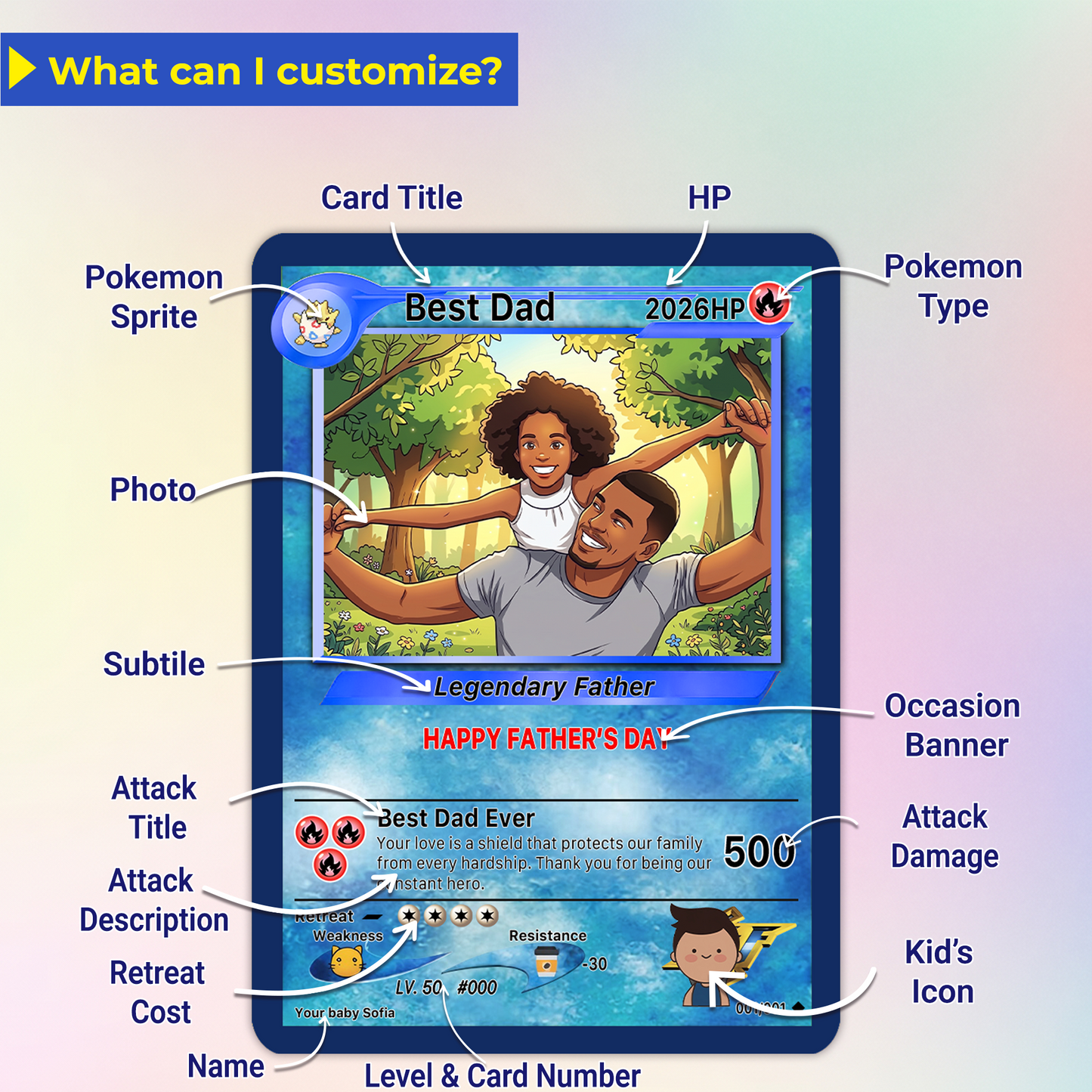 Happy Father's Day Custom Pokémon Card - Anime Styles Personalized Pokémon Card for Dad - Perfect Classic Pokémon Card from Wife & Kids - CPC-110