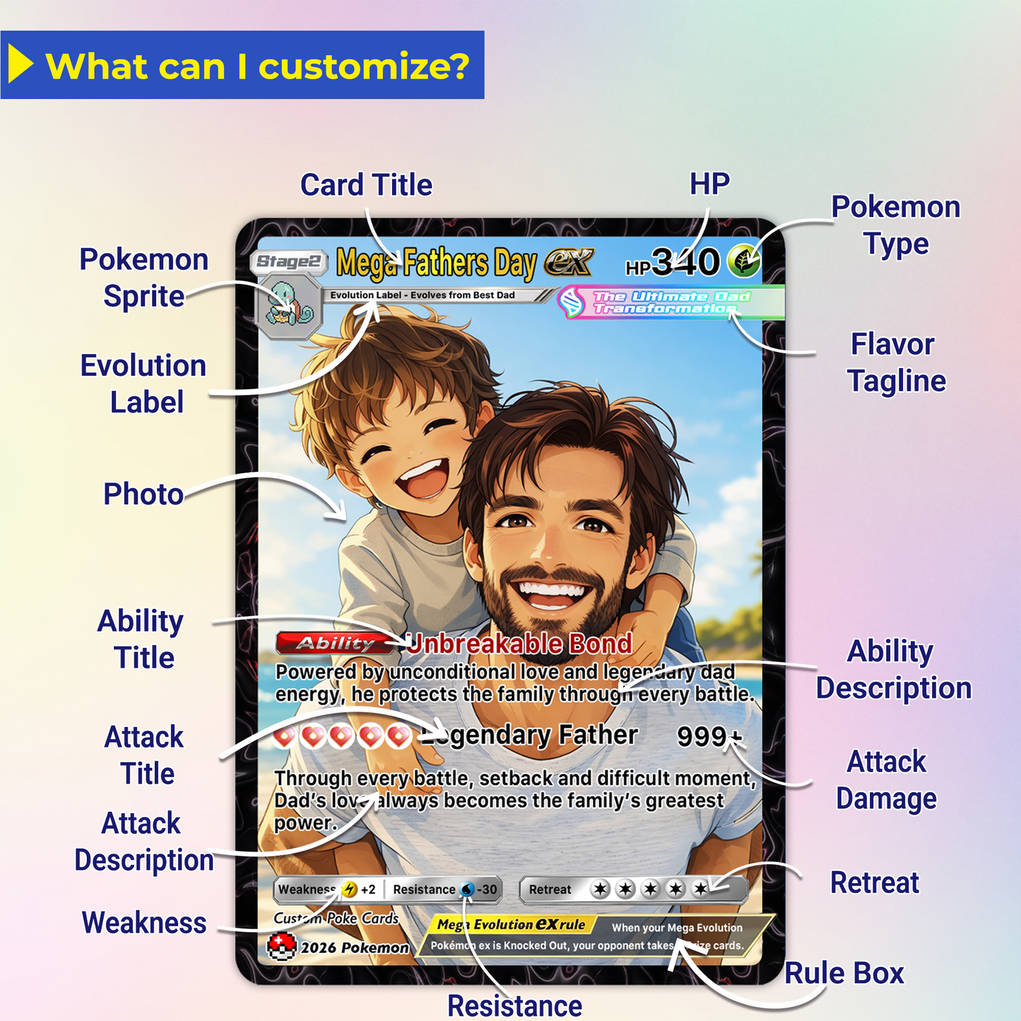Happy Mega Father's Day Custom Pokémon Card - Comic Anime Style Personalized Pokémon Card for Dad - Perfect Gift for Dad - CPC-113