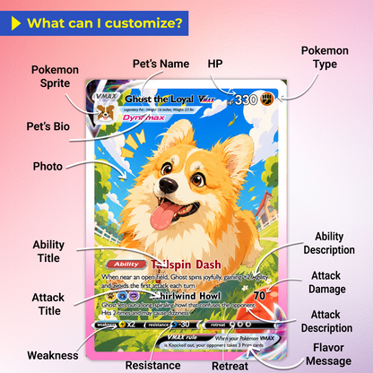 Custom Pokémon Card for Pet Lovers - Personalized Pokemon Card with Pet Photo for Dog Mom, Cat Mom, Dog Dad, Cat Dad - CPC-Pet-01