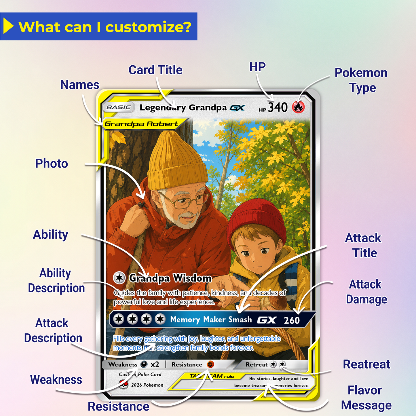 Legendary Grandpa Custom Pokémon Card for 2026 Father's Day - Anime Styles Personalized Pokémon Card for Grandpa - Perfect Classic Pokémon Card from Sons, Daughters & Grandkids - CPC-129