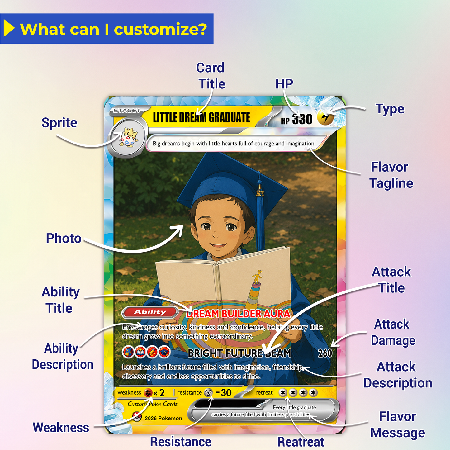 Graduation Gift for Kindergarten Boy and Girl, Kindergarten Graduate Personalized Pokémon Card, Kindergarten Graduation Custom Pokémon Card - First Day of School Gift - CPC-BTS-17