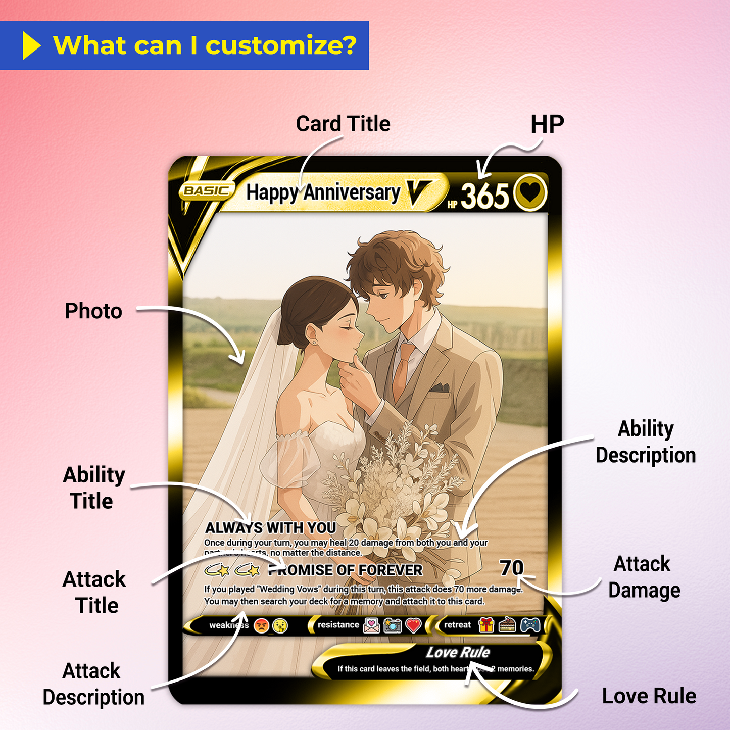 Happy Anniversary Personalized Pokémon Card, Anime Style Custom Pokémon Cards - CPC-03