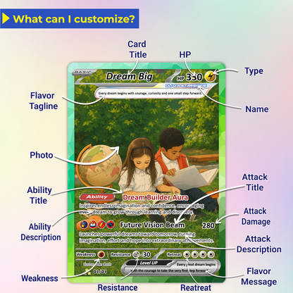 Back to School Custom Pokémon Card - Dream Big Personalized Pokémon Card with Anime Picture for Kids, Students - First Day of School Gift from Parents - CPC-BTS-20