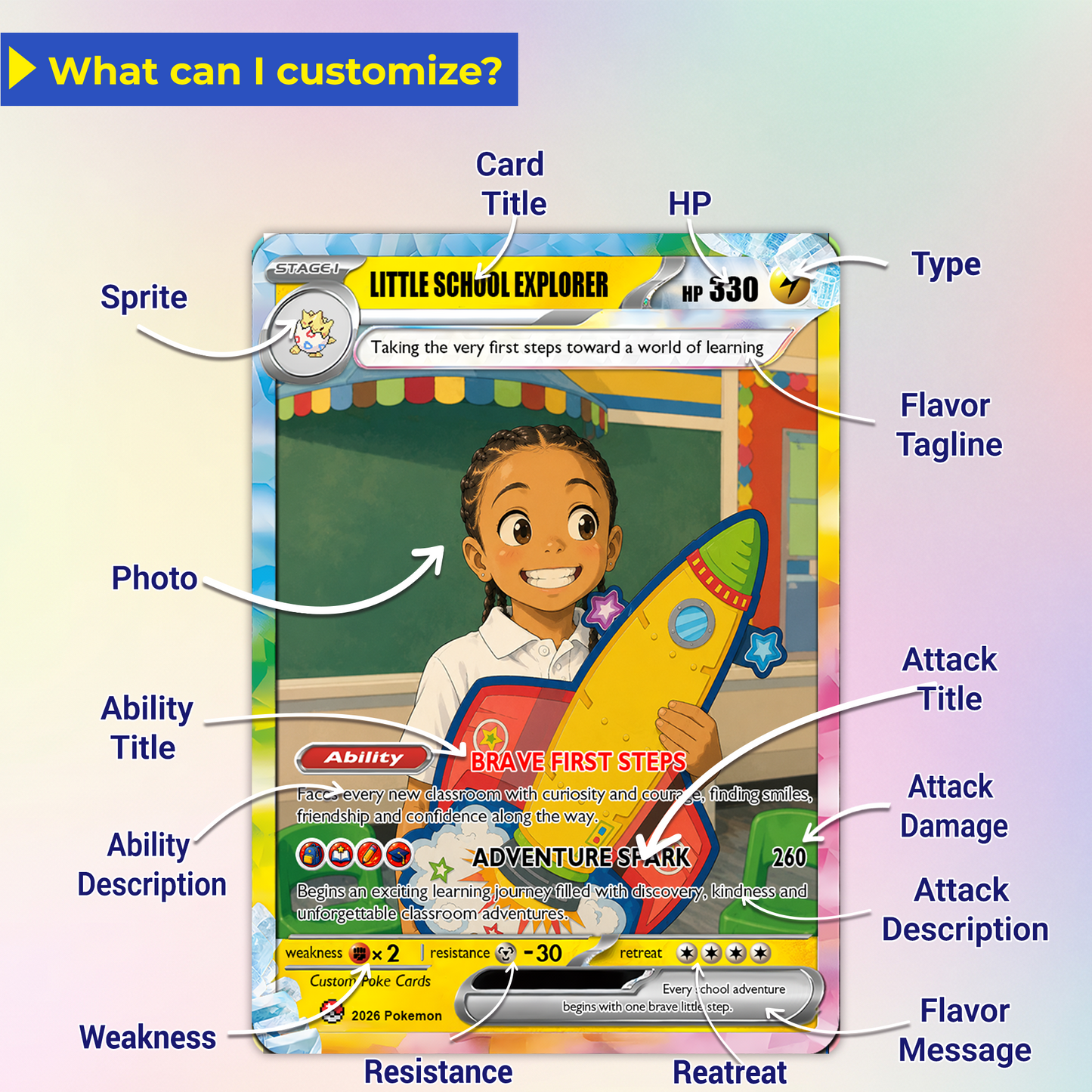 First Day of School Custom Anime Pokémon Card, Personalized Pokémon Card for Kids - Kindergarten Graduation Gift, First Grade Gift from Parents - CPC-BTS-11
