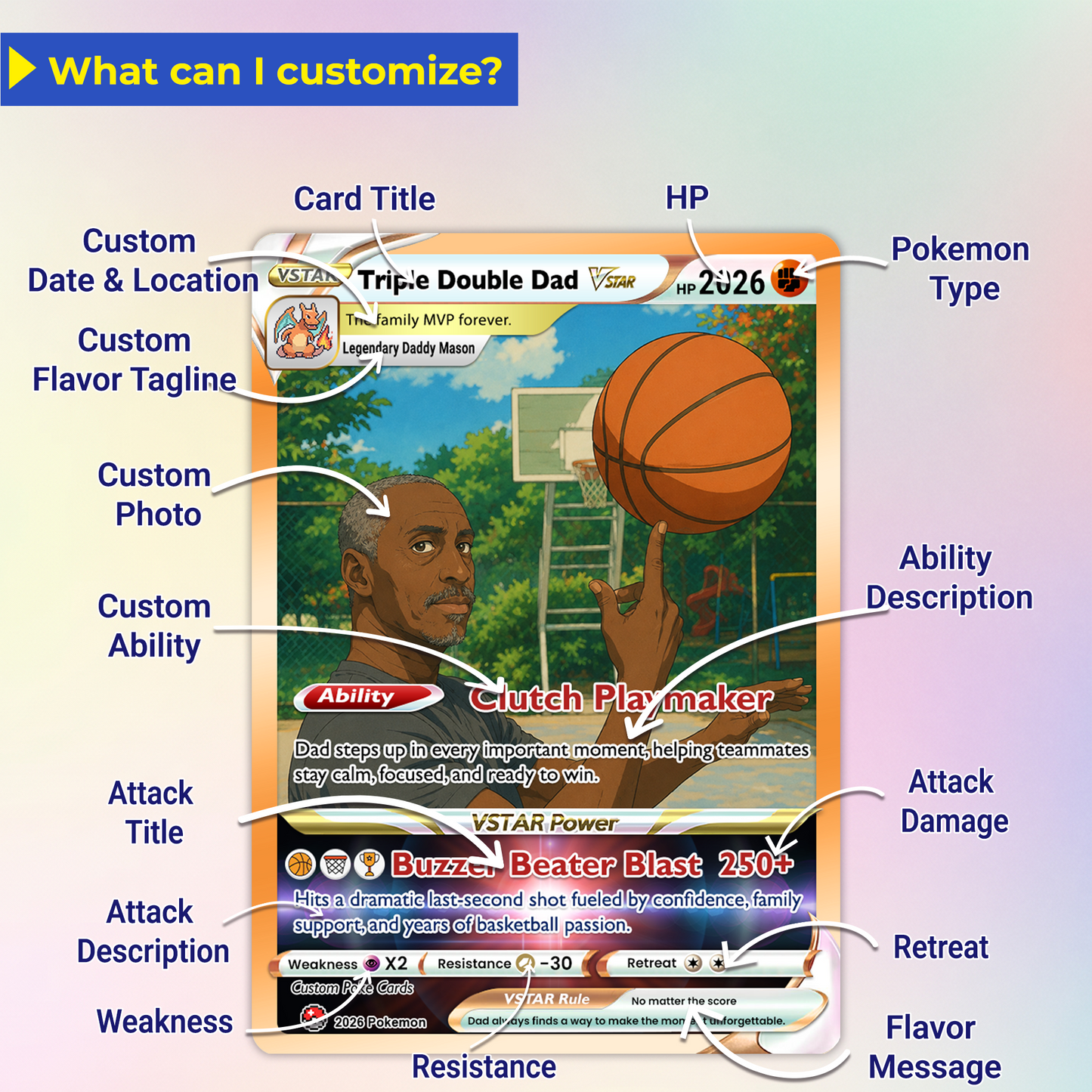 Basketball Dad Custom Pokémon Card for Father's Day - Father’s Day Personalized Pokémon Card for Sport Dad - Comic Anime Customizable Gift from Supporter, Wife, Son & Daughter - CPC-137
