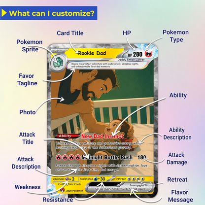 First-Time Dads Custom Pokémon Card - Comic Anime Style Personalized Pokémon Card for First Father’s Day - Perfect Gift for New Dads - CPC-126