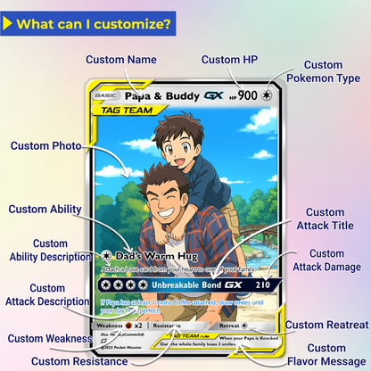 Custom Pokemon Card for Dad