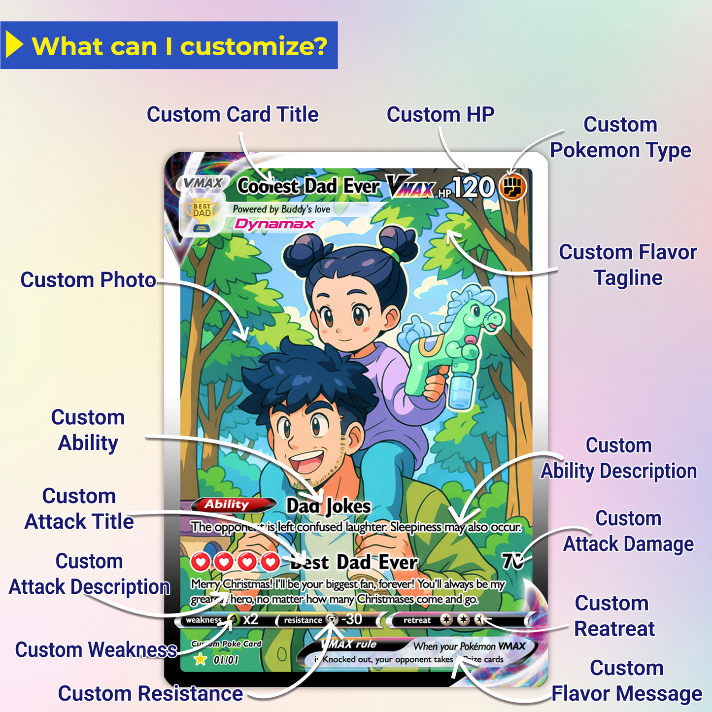 Coolest Dad Ever Pokemon Card, Custom Pokemon Card - Anime-Inspired Personalized Pokemon Card for Dad - Perfect Gift for Dad - CPC-55