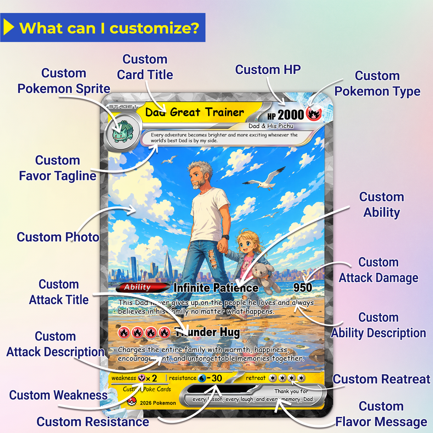 Happy Father's Day Custom Pokémon Card - Comic Anime Style Personalized Pokémon Card for Dad - Perfect Gift for Dad - CPC-116