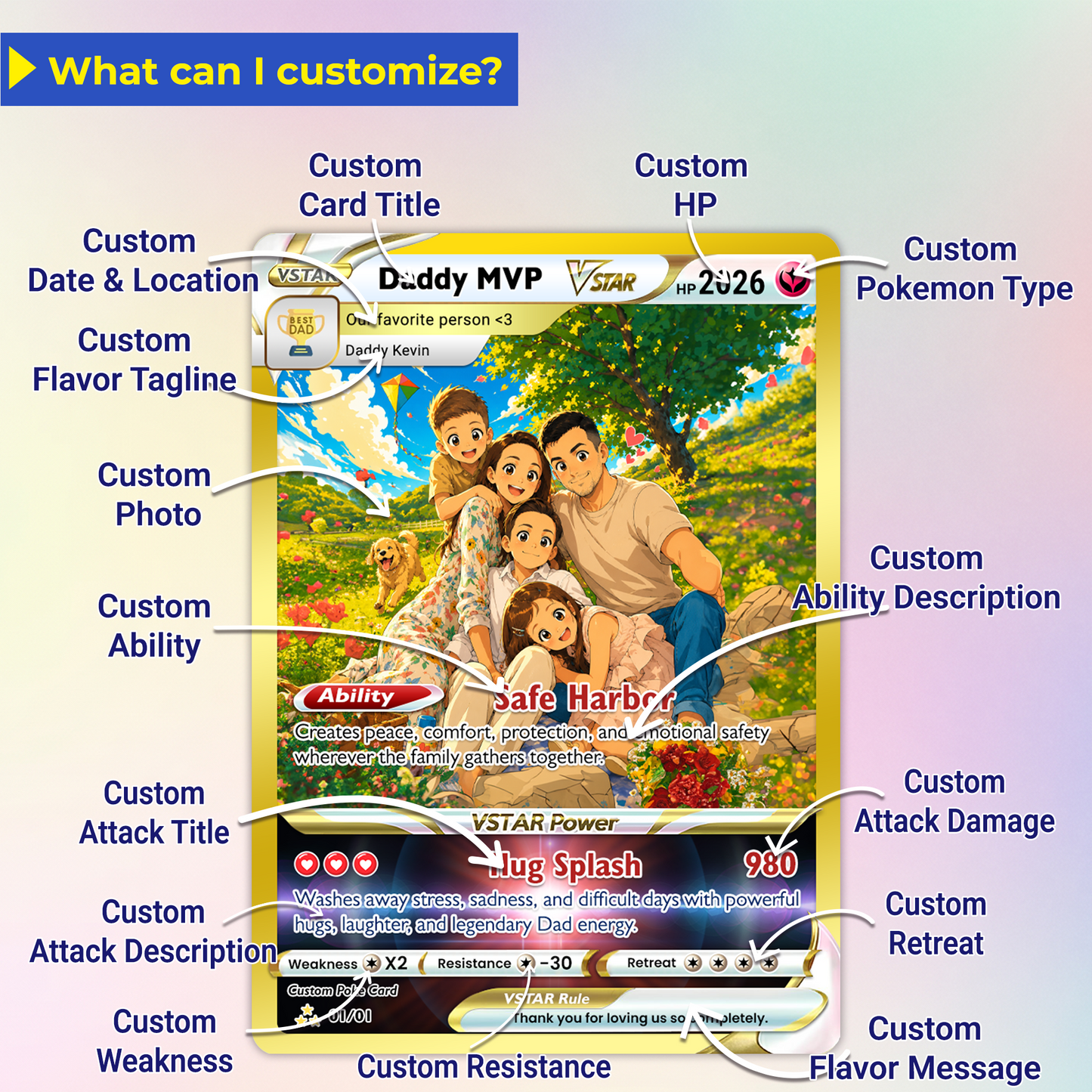 Happy Father's Day Custom Pokémon Card - Hot Comic Anime Style Personalized Pokémon Card for Dad - Perfect Gift from Wife & Kids - CPC-117.B