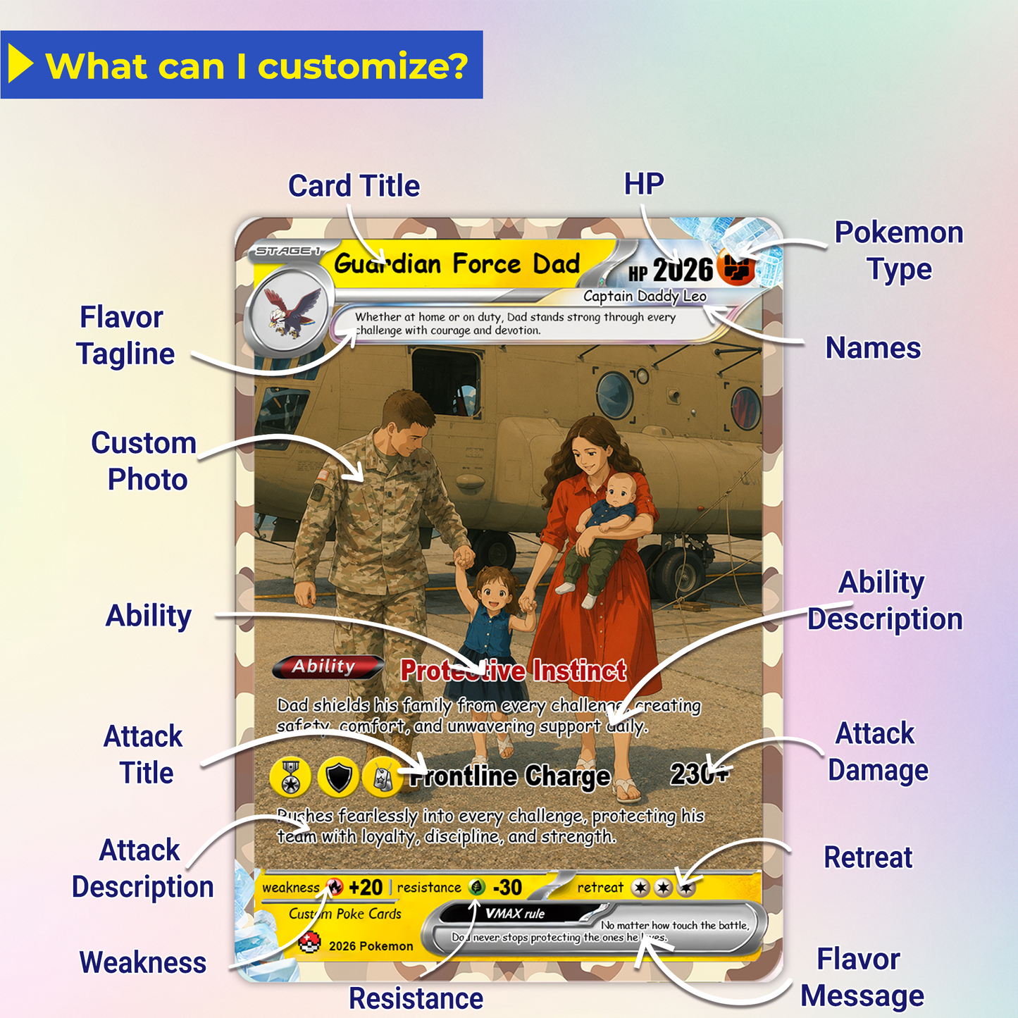 Military Dad Custom Pokémon Card for Father's Day - Father’s Day Personalized Pokémon Card for The Army Dad - Comic Anime Customizable Gift from Wife, Son & Daughter - CPC-141