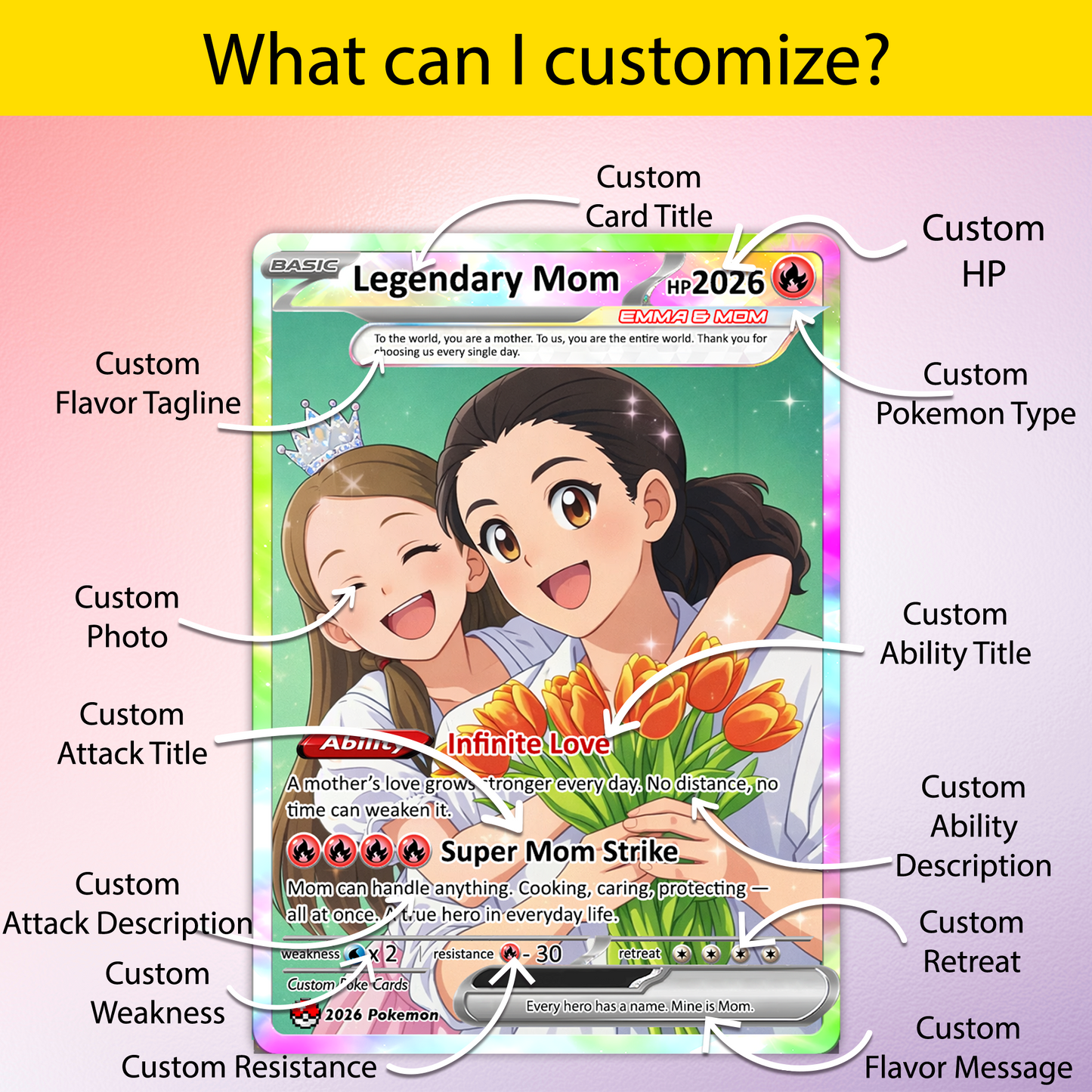 Custom Pokémon Card for Mom – Mother’s Day Personalized Pokemon Card - Customizable Gift from Husband Daughter, Son | Ghibli - Anime Style Trading Card - CPC-81