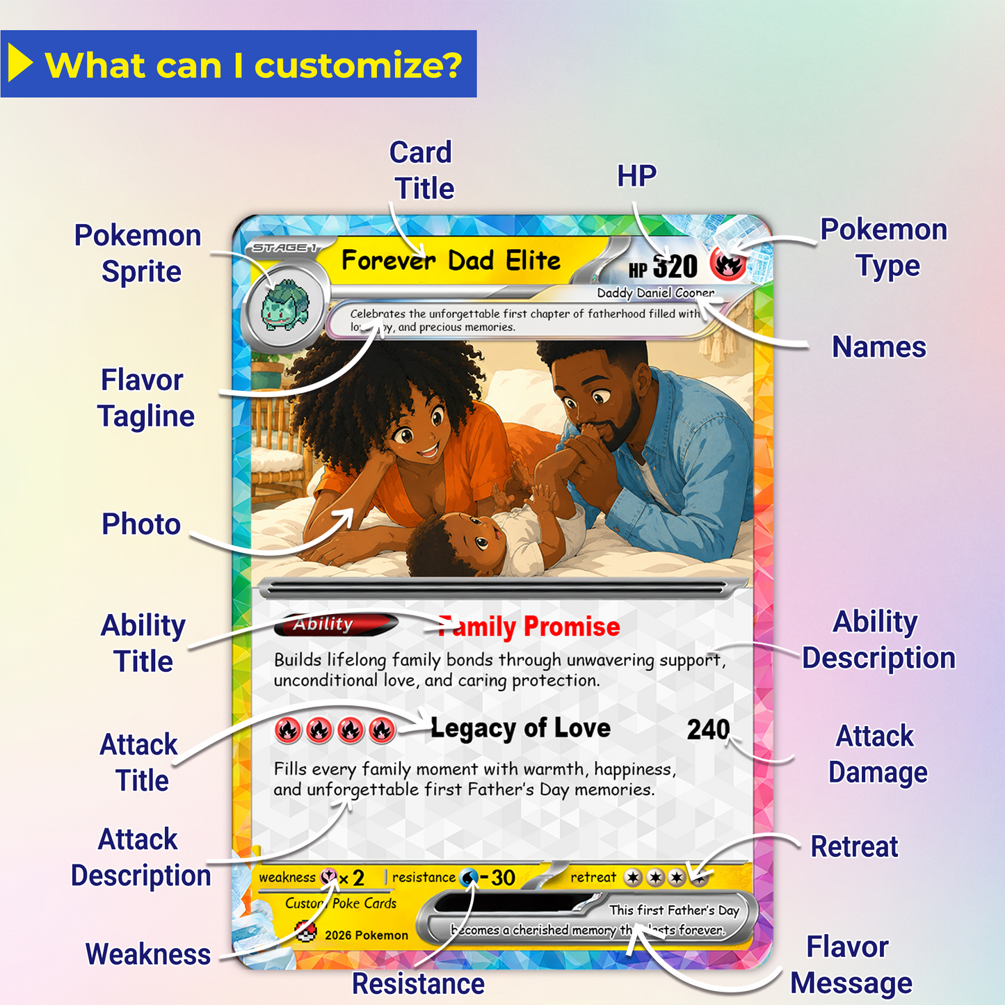 Custom Pokémon Card for First Father’s Day - Comic Anime Style Personalized Pokémon Card for New Dads - Perfect Gift for First-Time Dads- CPC-128