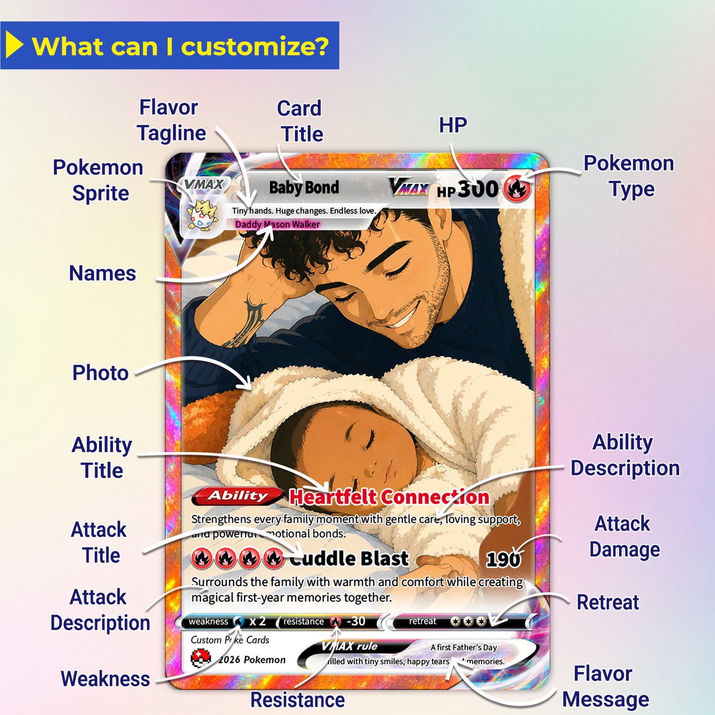 First Father’s Day Custom Pokémon Card - Comic Anime Style Personalized Pokémon Card for New Dads - Perfect Gift for First-Time Dads- CPC-127