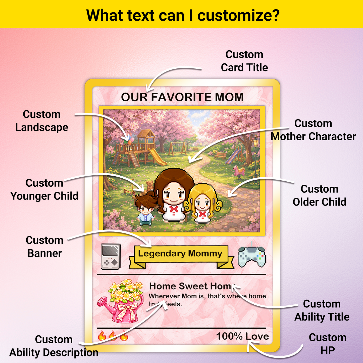 2026 Mother's Day Custom Pokemon Card - Character Personalized Pokemon Card for Mom - Customizable Trading Cards - CPC-80.A