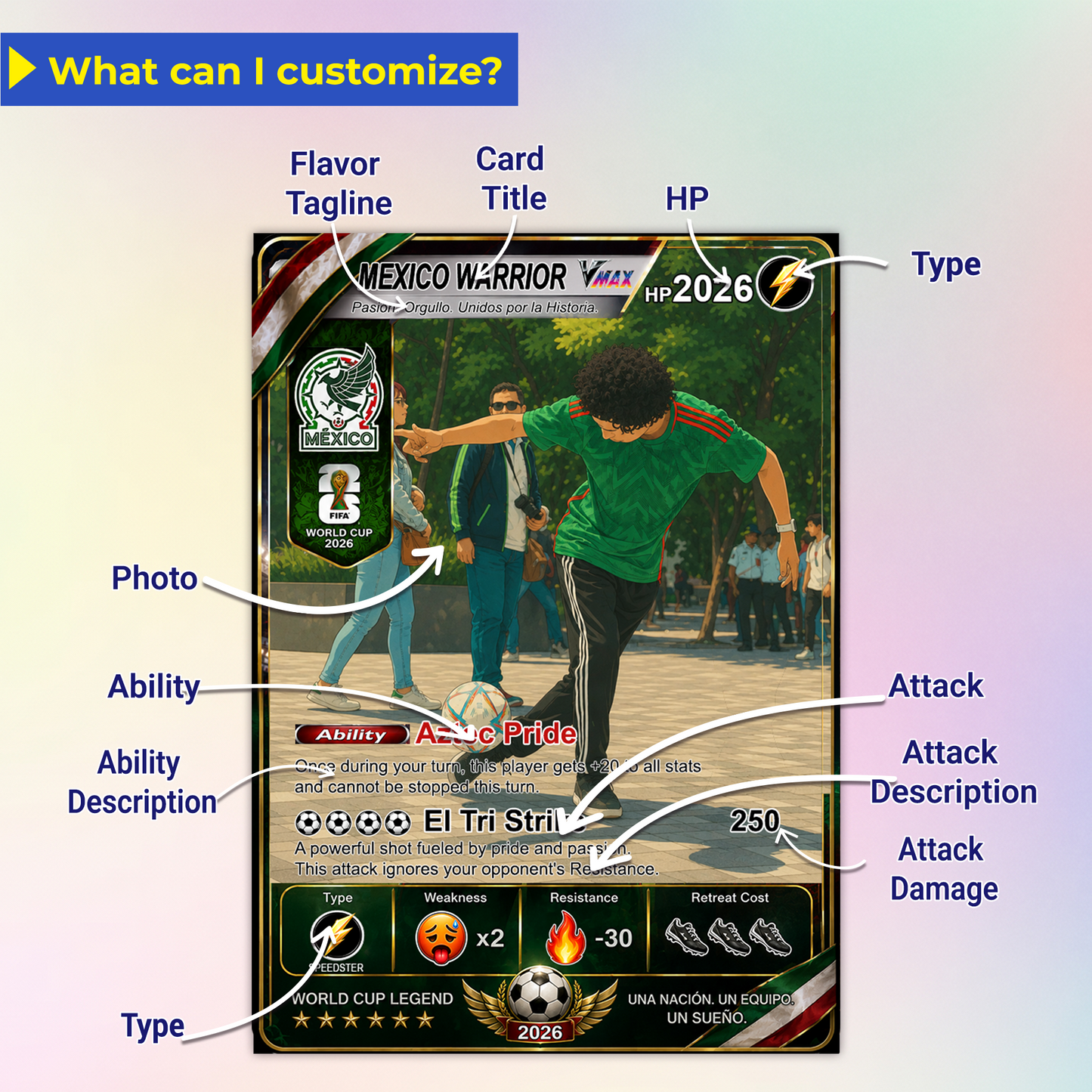 World Cup 2026 Custom Soccer Card, Personalized Football Trading Card, Pokémon-Style Fan Card with Photo, Unique Gift for Soccer Fans - CPC-WC-MEX