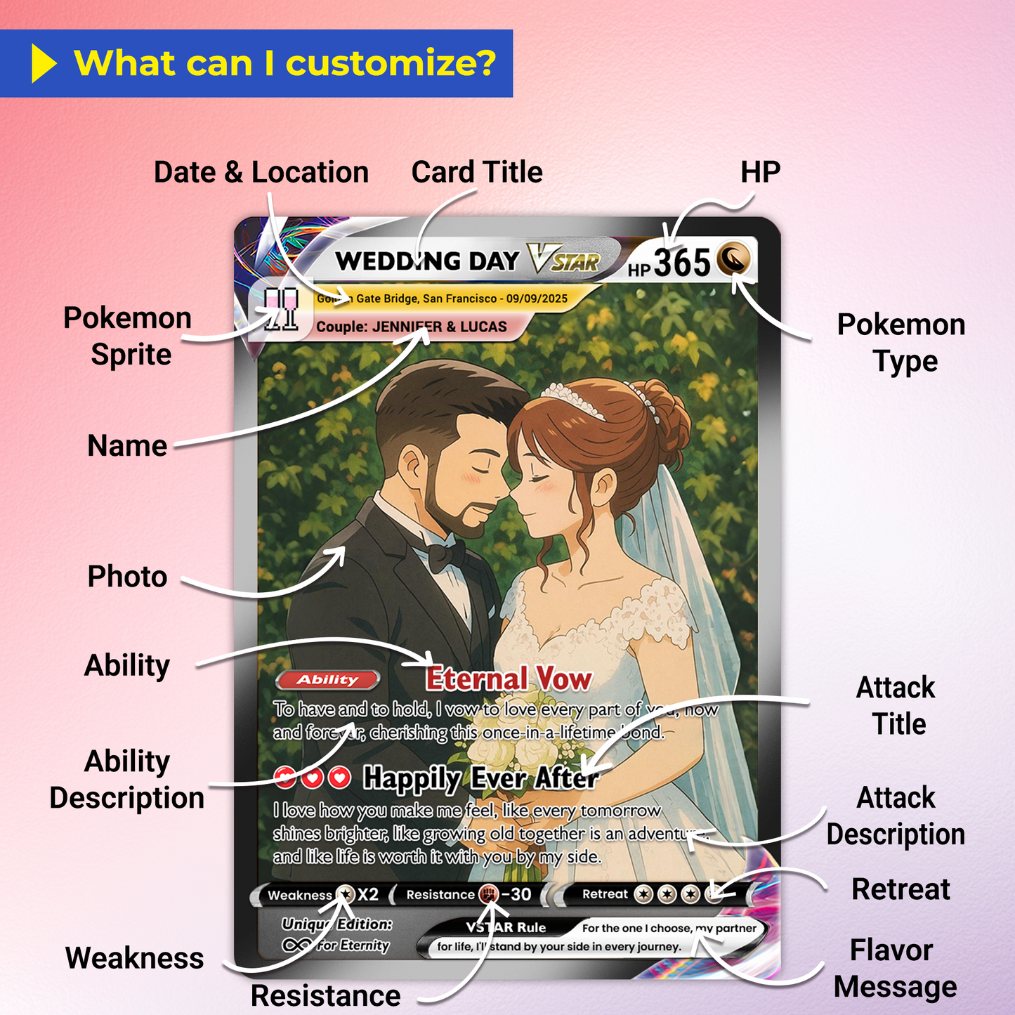 Personalized Pokemon Card with for Couples with Ghibli Style - Custom Couple Pokemon Card for Him Her - Deep Custom Names, Date, Location, Sprites & Custom Card Stats - CPC-34